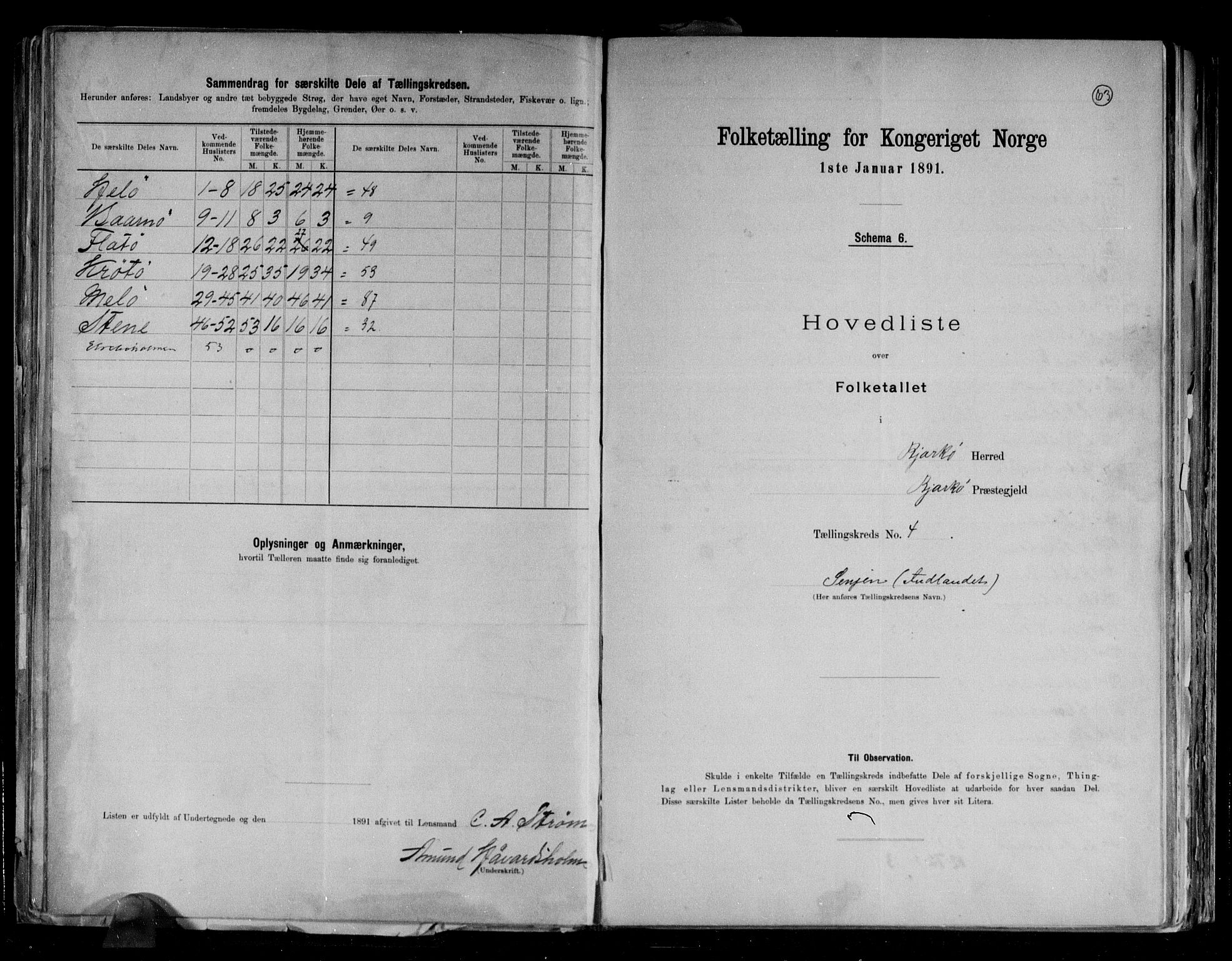RA, 1891 census for 1915 Bjarkøy, 1891, p. 11