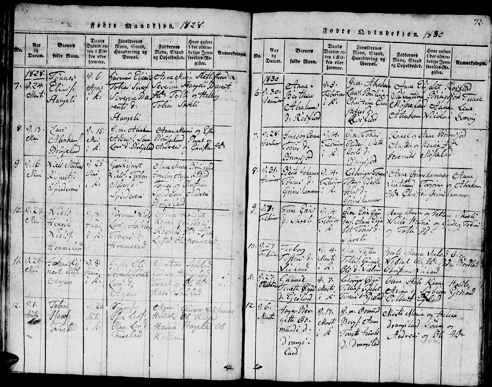 Lyngdal sokneprestkontor, AV/SAK-1111-0029/F/Fb/Fbc/L0001: Parish register (copy) no. B 1, 1815-1844, p. 72