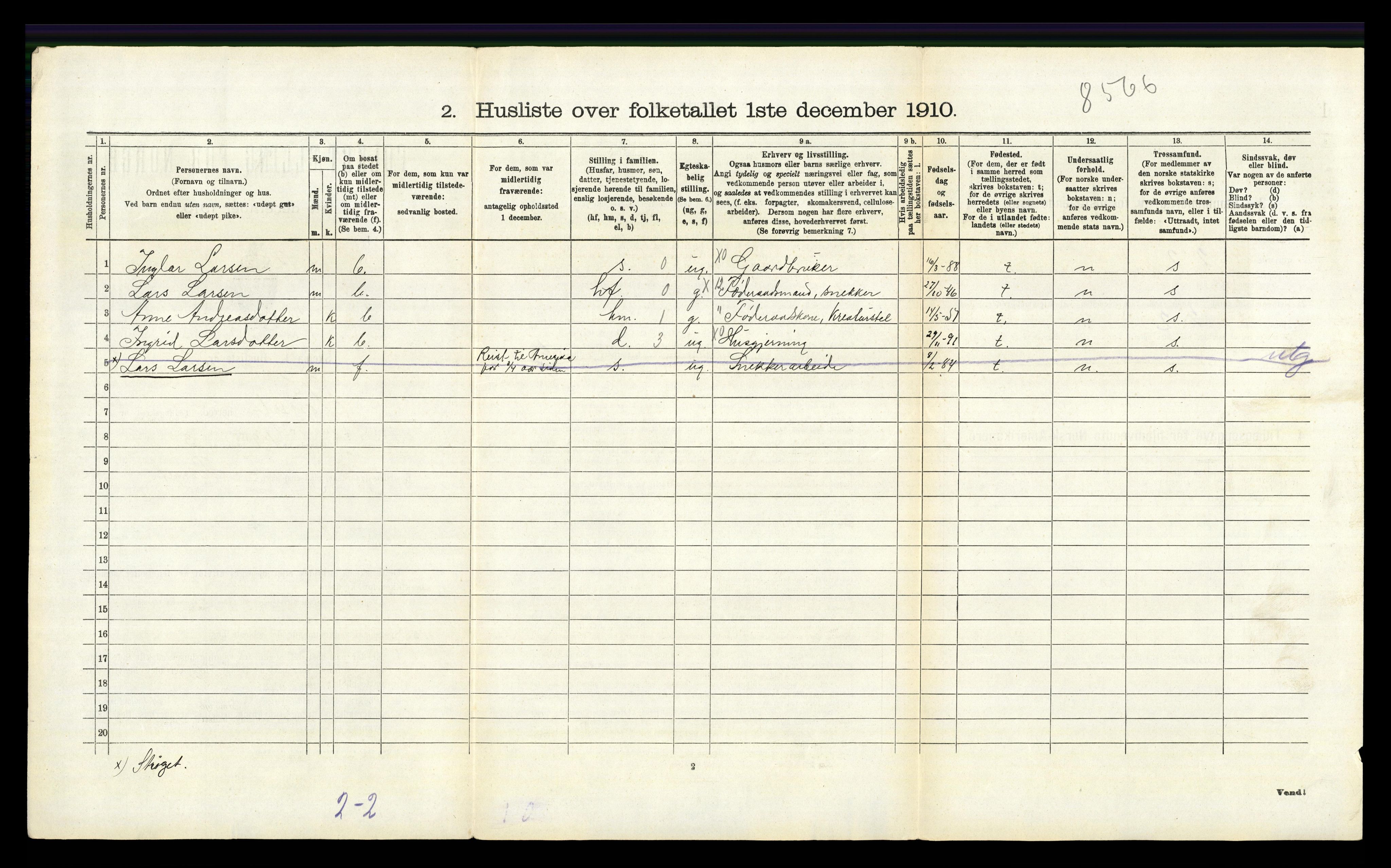 RA, 1910 census for Tynset, 1910, p. 1046