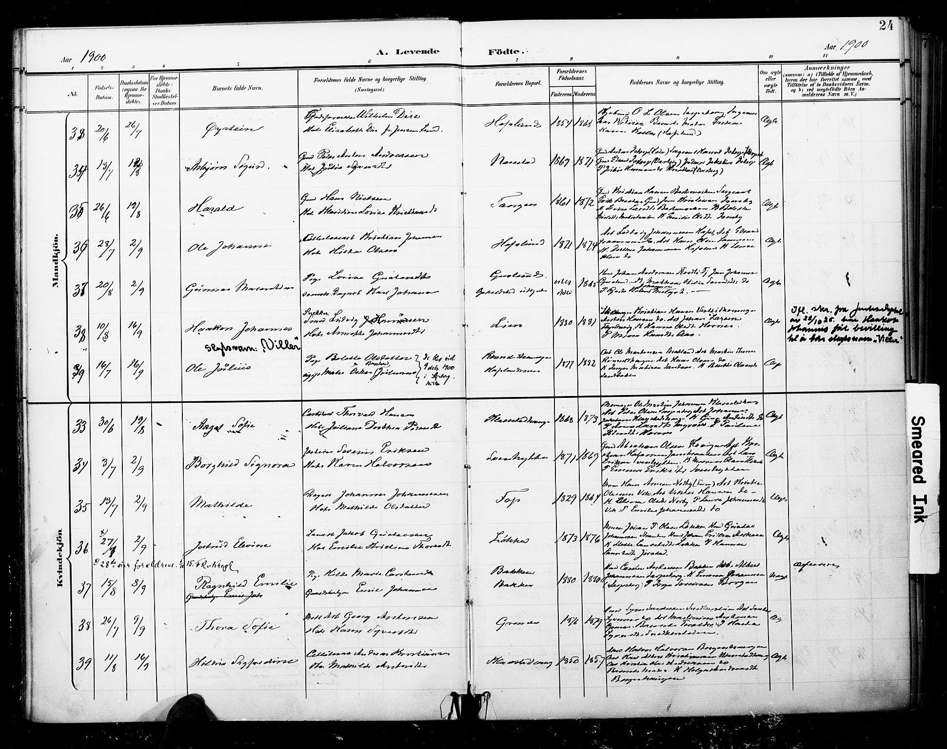Skjeberg prestekontor Kirkebøker, SAO/A-10923/F/Fa/L0010: Parish register (official) no. I 10, 1898-1911, p. 24