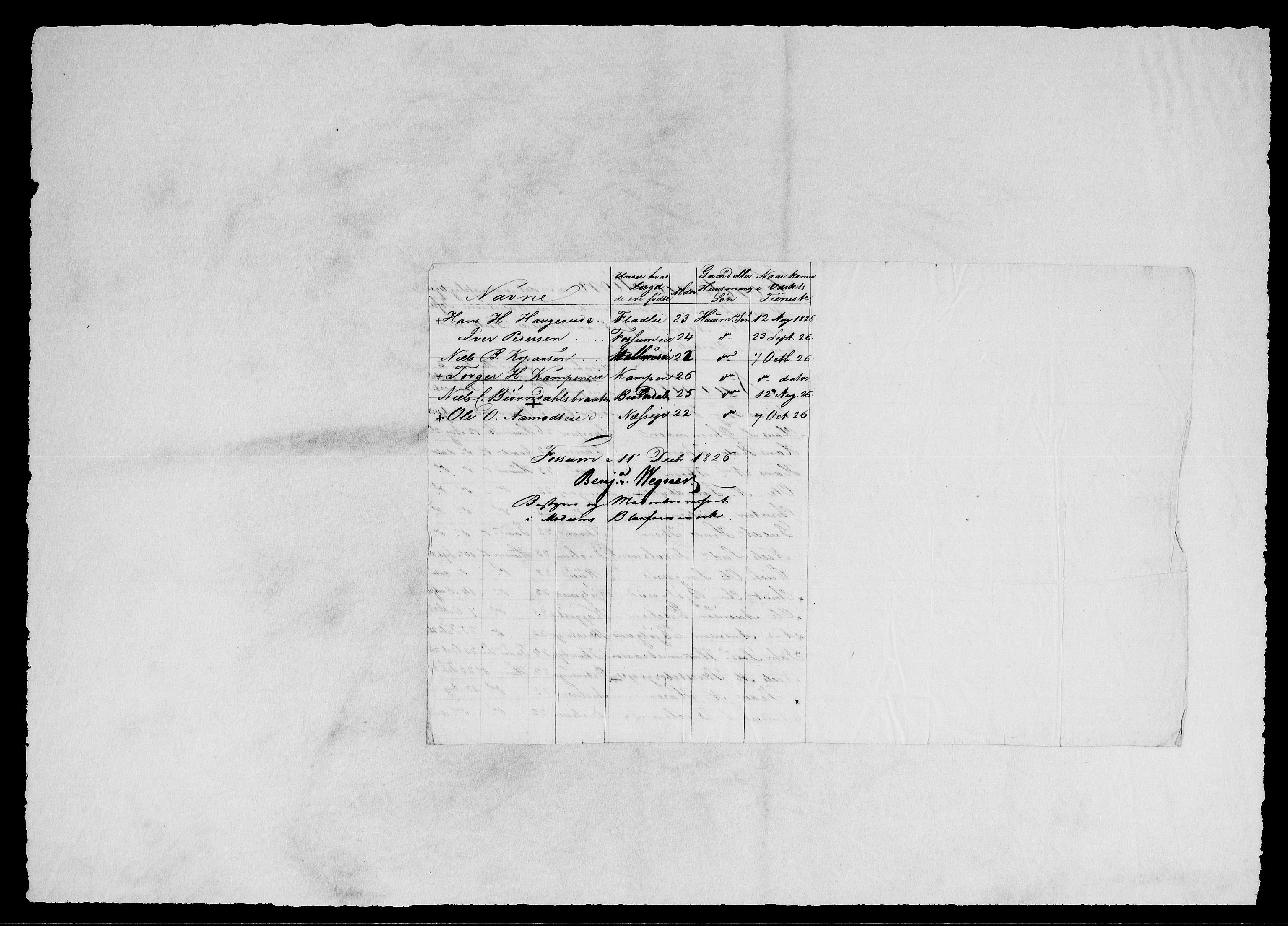 Modums Blaafarveværk, AV/RA-PA-0157/G/Gg/L0372/0002: -- / Militær-attester, 1822-1848, p. 8