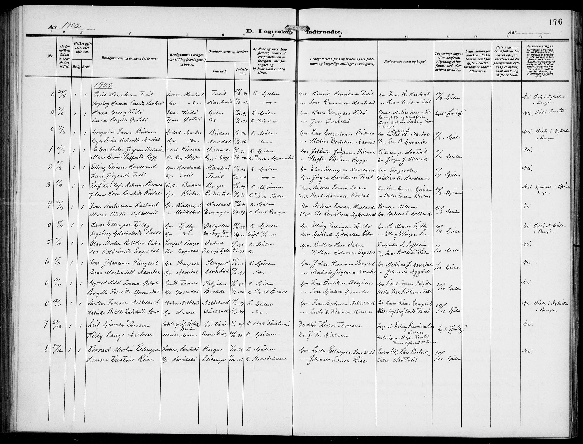 Gulen sokneprestembete, AV/SAB-A-80201/H/Hab/Habb/L0004: Parish register (copy) no. B 4, 1908-1936, p. 176