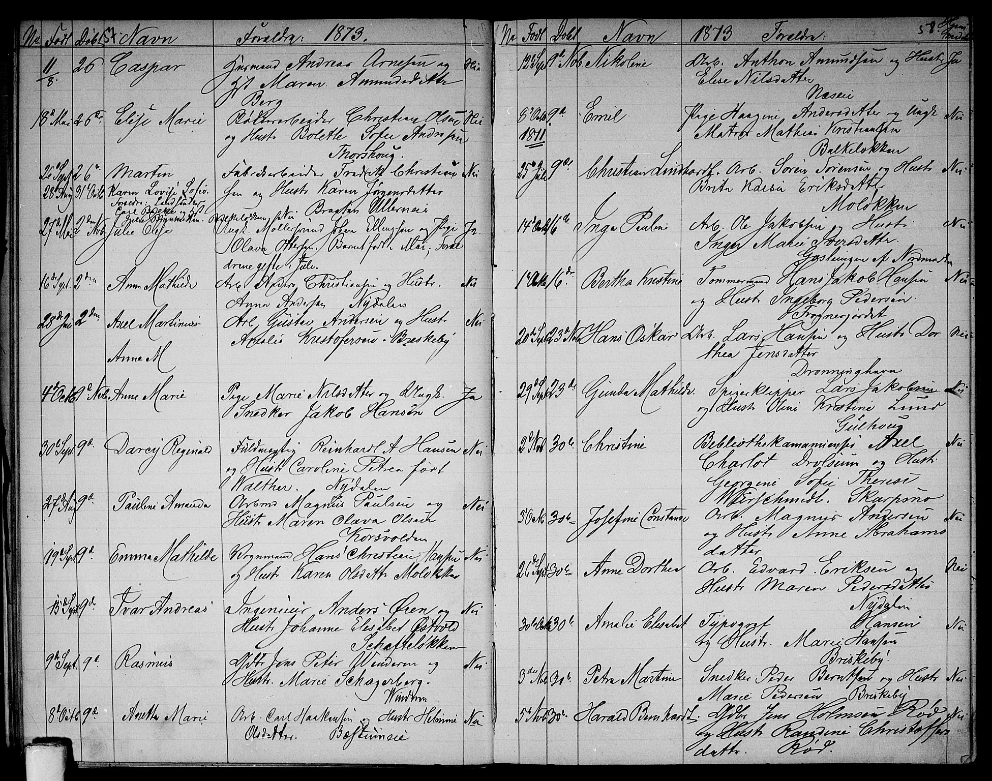 Vestre Aker prestekontor Kirkebøker, AV/SAO-A-10025/G/Ga/L0002: Parish register (copy) no. I 2, 1871-1879, p. 57-58
