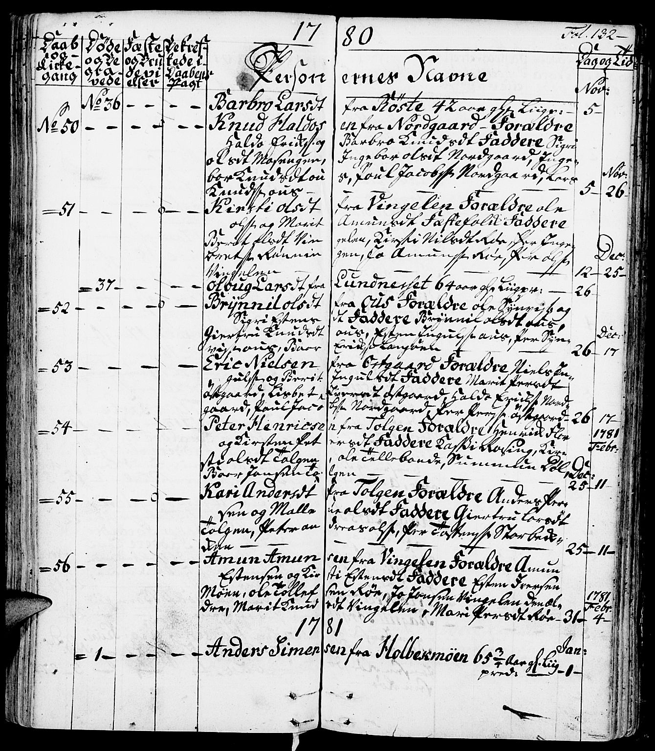 Tolga prestekontor, SAH/PREST-062/K/L0002: Parish register (official) no. 2, 1768-1786, p. 132
