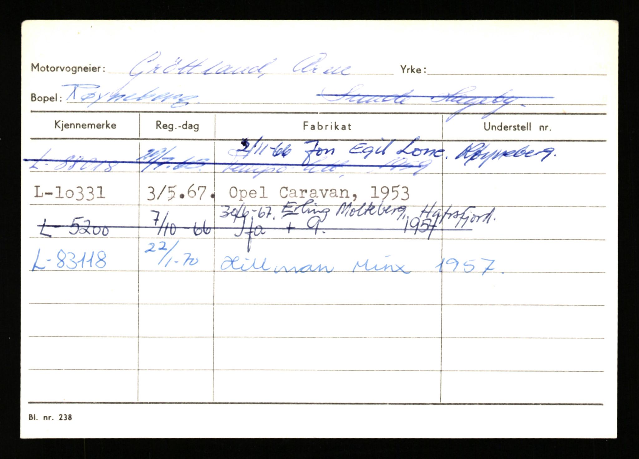 Stavanger trafikkstasjon, AV/SAST-A-101942/0/H/L0011: Gjestsen - Gunvaldsen, 1930-1971, p. 2078