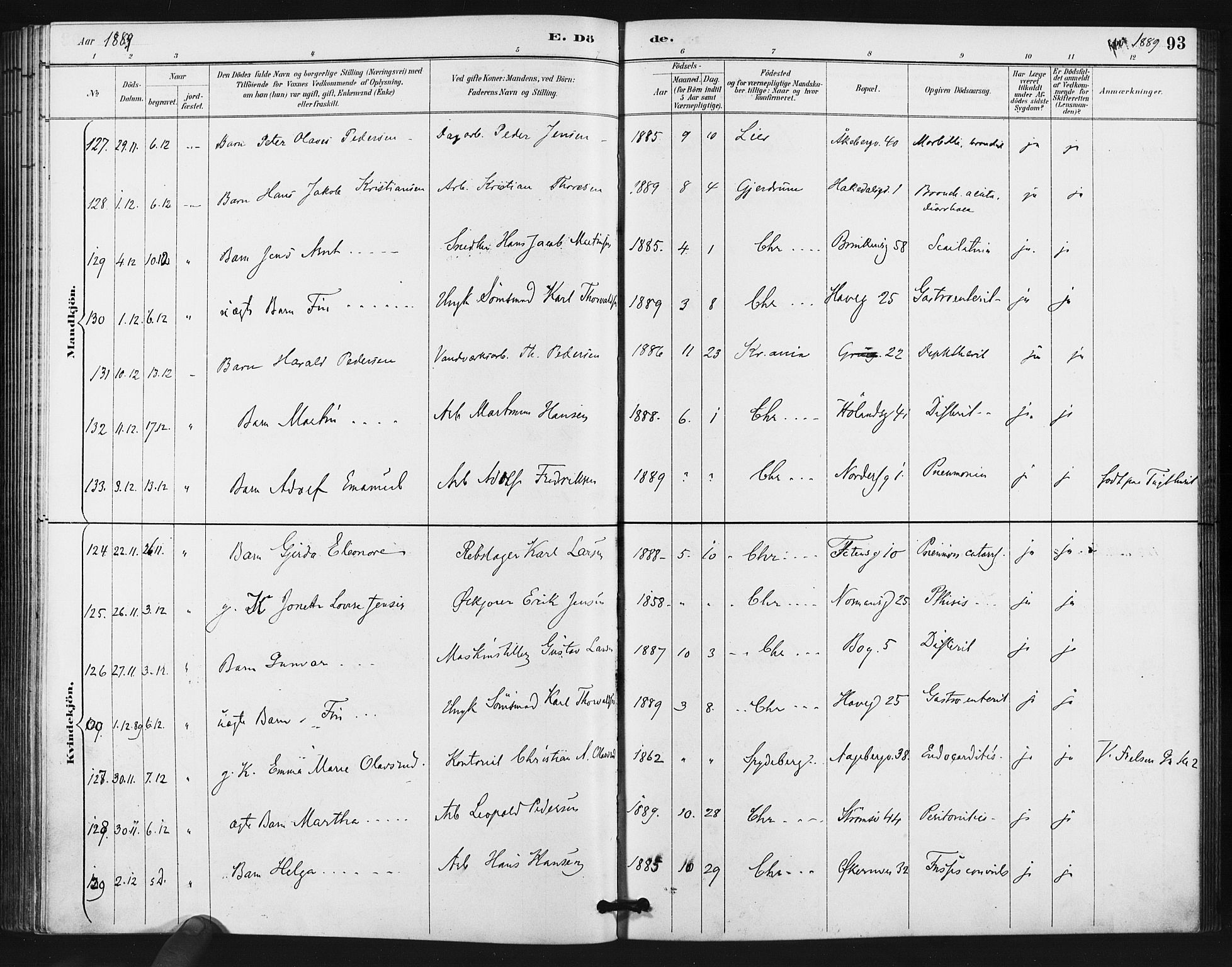 Kampen prestekontor Kirkebøker, AV/SAO-A-10853/F/Fa/L0006: Parish register (official) no. I 6, 1889-1896, p. 93