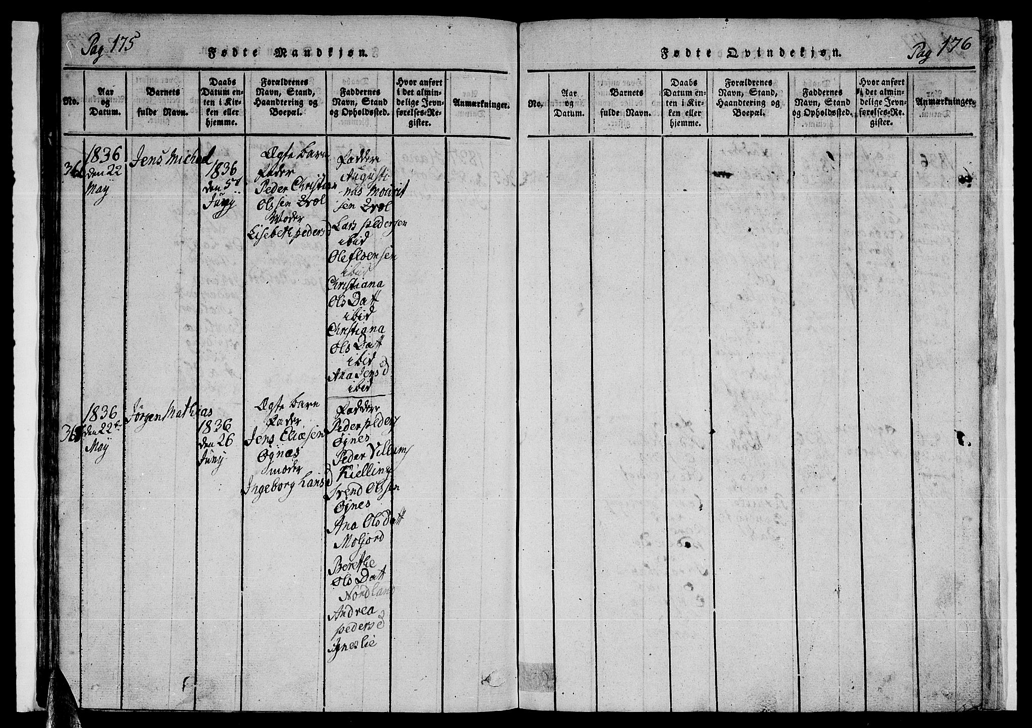 Ministerialprotokoller, klokkerbøker og fødselsregistre - Nordland, AV/SAT-A-1459/846/L0651: Parish register (copy) no. 846C01, 1821-1841, p. 175-176