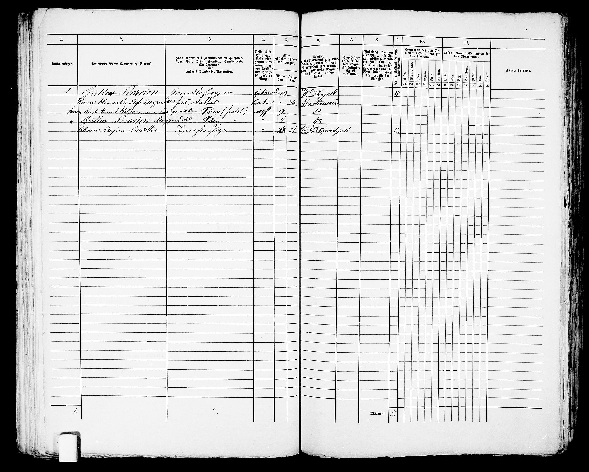 RA, 1865 census for Kristiansand, 1865, p. 1623