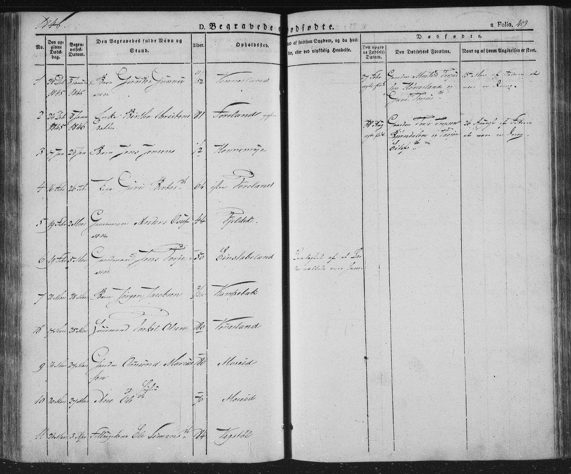 Vennesla sokneprestkontor, AV/SAK-1111-0045/Fa/Fac/L0004: Parish register (official) no. A 4, 1834-1855, p. 409