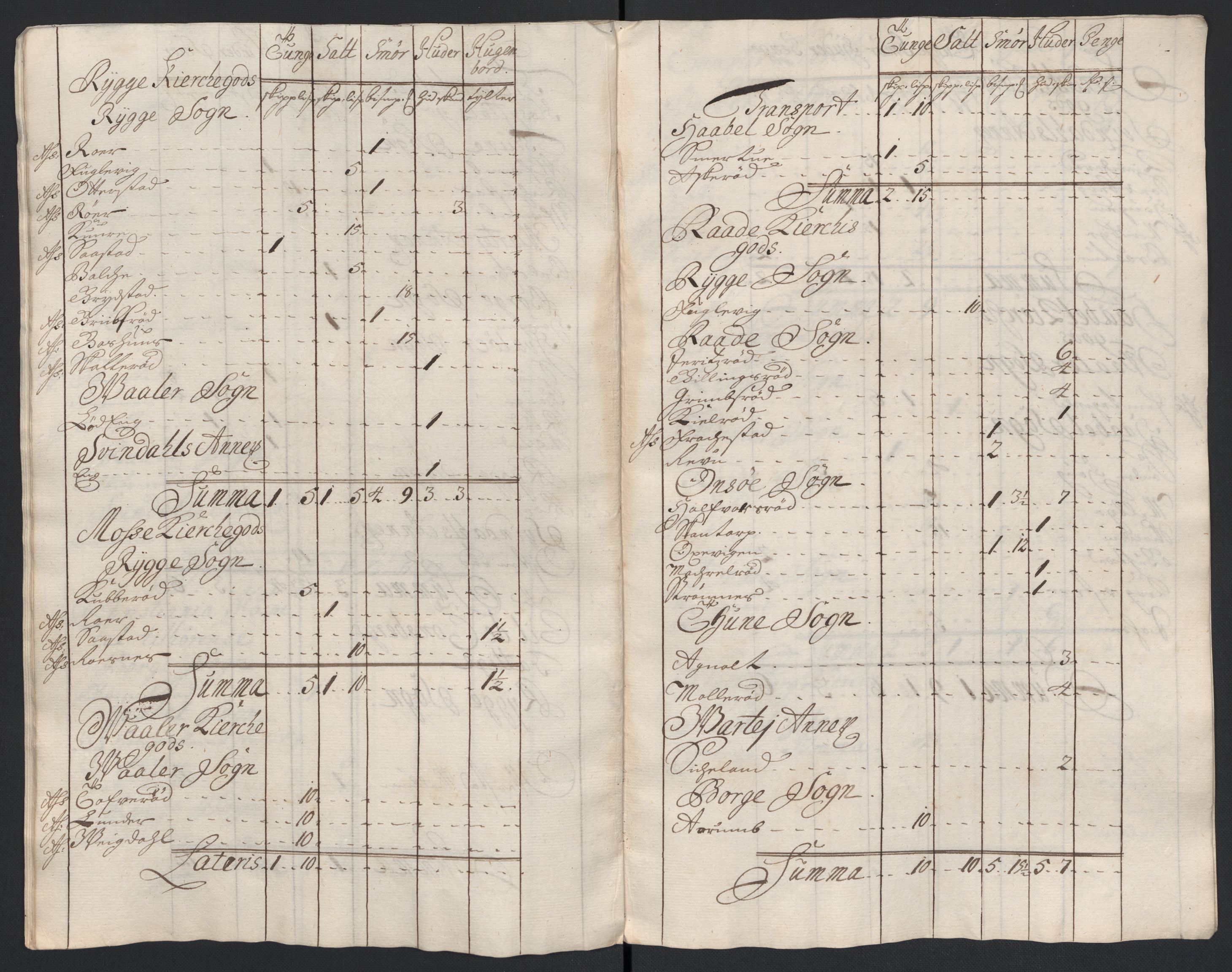 Rentekammeret inntil 1814, Reviderte regnskaper, Fogderegnskap, AV/RA-EA-4092/R04/L0136: Fogderegnskap Moss, Onsøy, Tune, Veme og Åbygge, 1711, p. 149