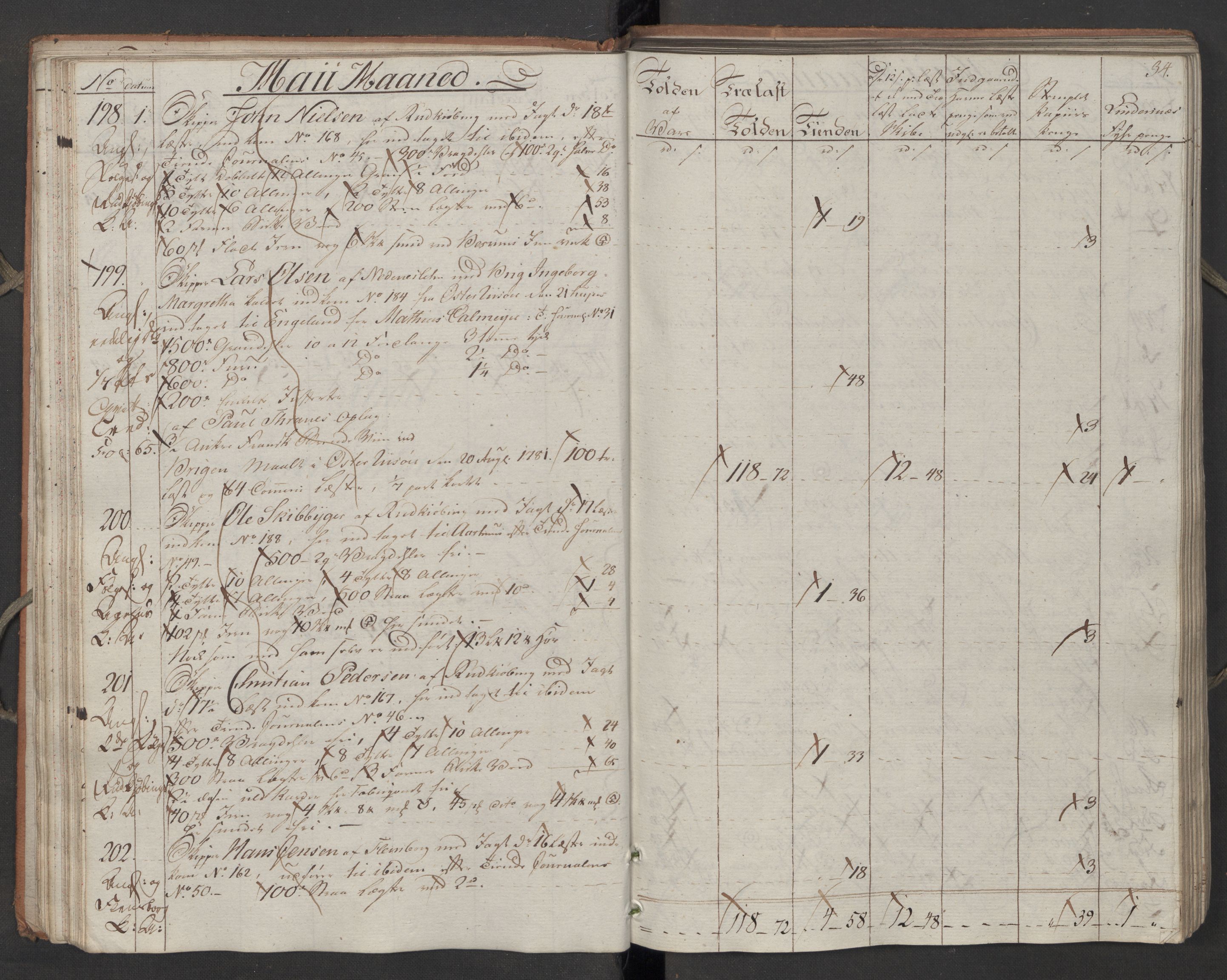 Generaltollkammeret, tollregnskaper, RA/EA-5490/R06/L0187/0001: Tollregnskaper Kristiania / Utgående tollbok, 1790-1792, p. 34b-35a