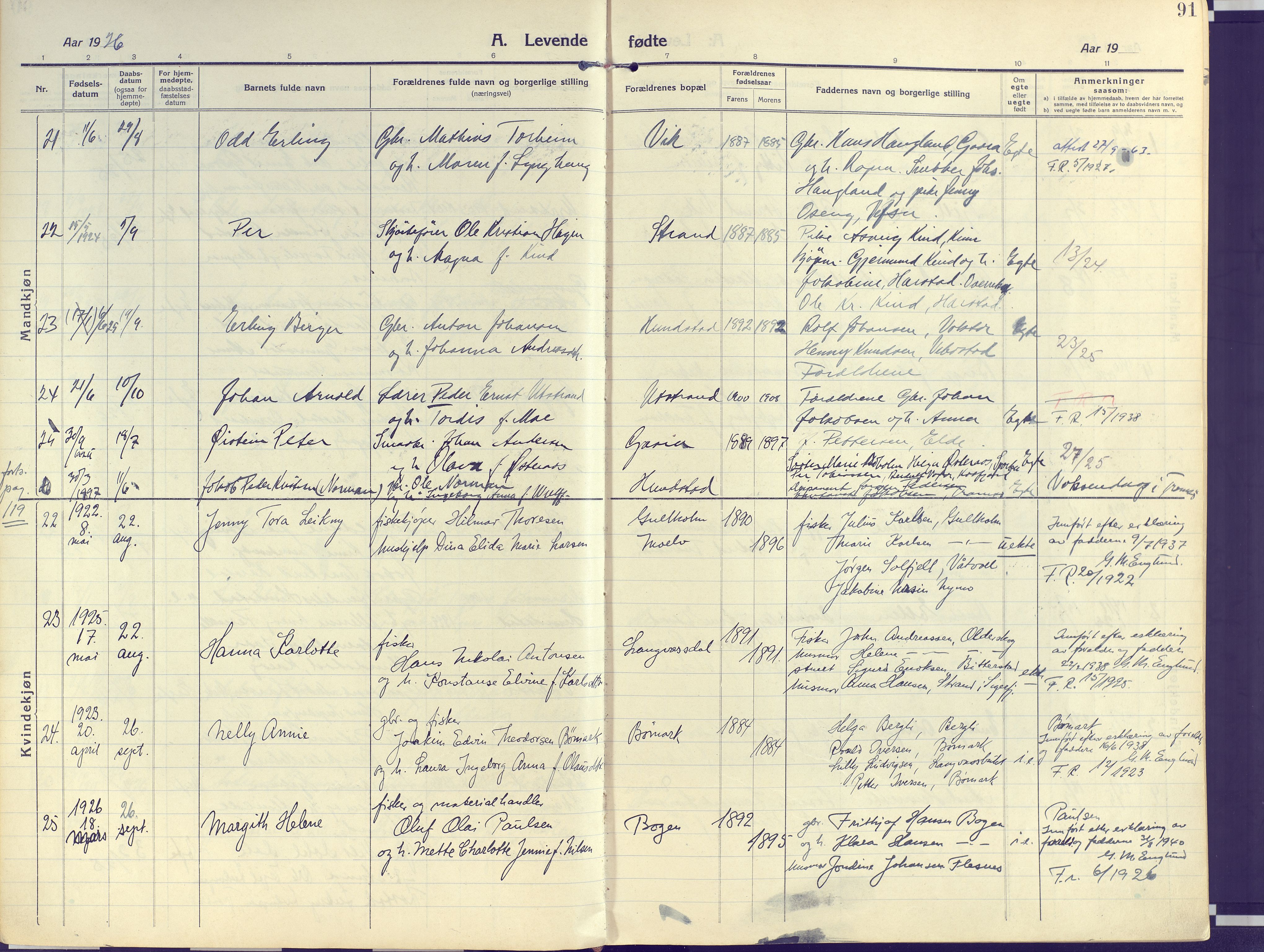 Kvæfjord sokneprestkontor, SATØ/S-1323/G/Ga/Gaa/L0007kirke: Parish register (official) no. 7, 1915-1931, p. 91