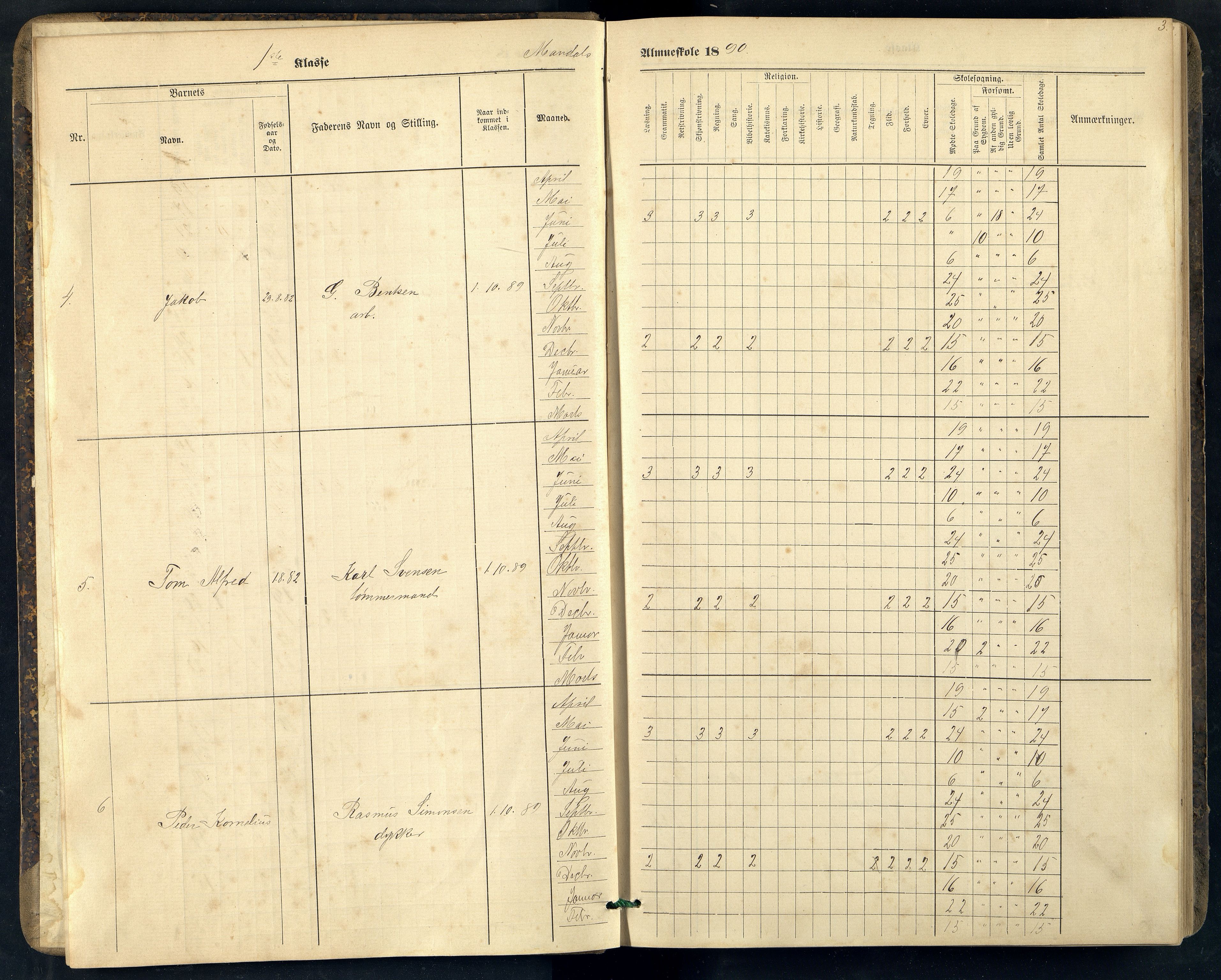 Mandal By - Mandal Allmueskole/Folkeskole/Skole, ARKSOR/1002MG551/H/L0022: Skoleprotokoll, 1890-1896