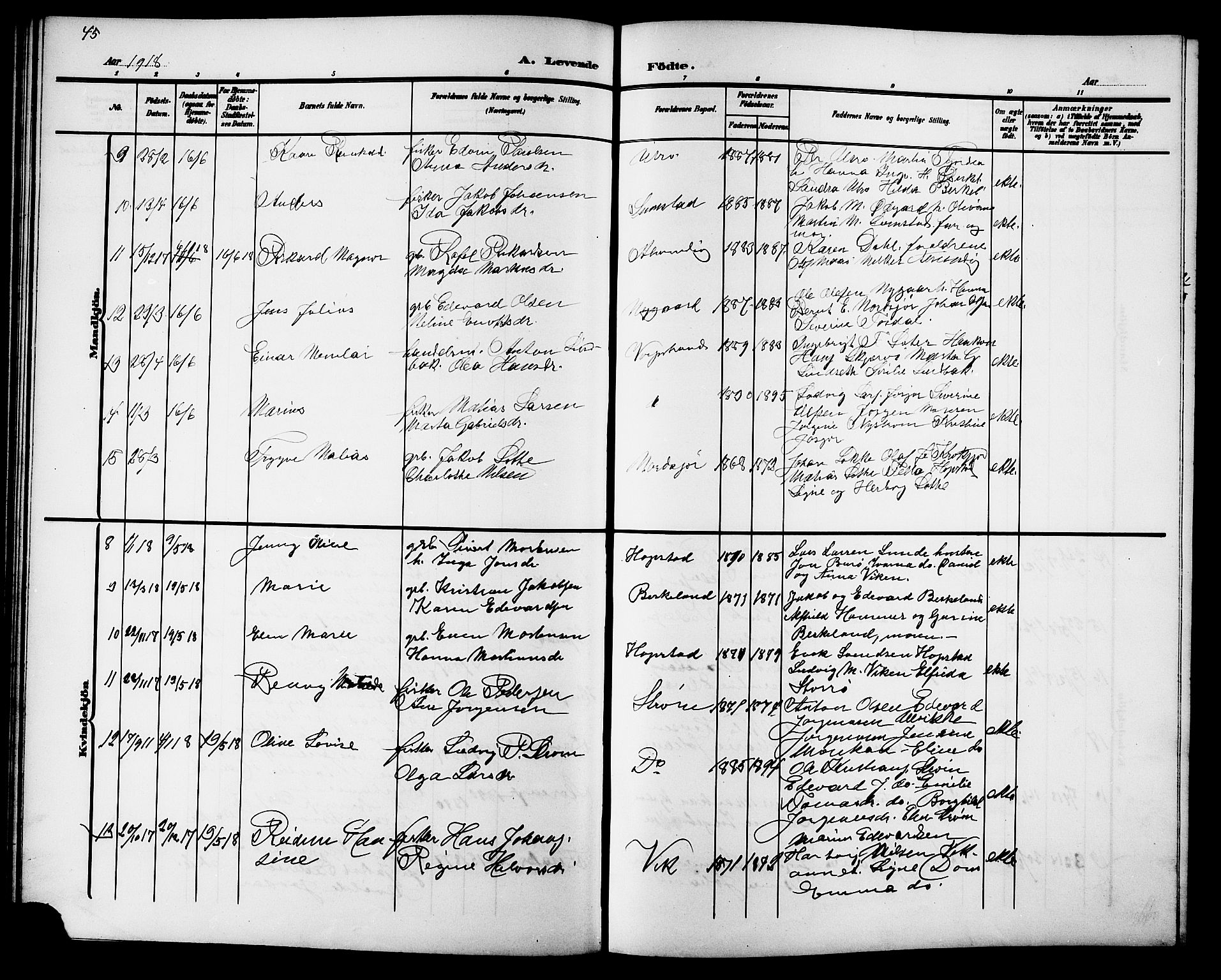 Ministerialprotokoller, klokkerbøker og fødselsregistre - Sør-Trøndelag, SAT/A-1456/657/L0717: Parish register (copy) no. 657C04, 1904-1923, p. 45