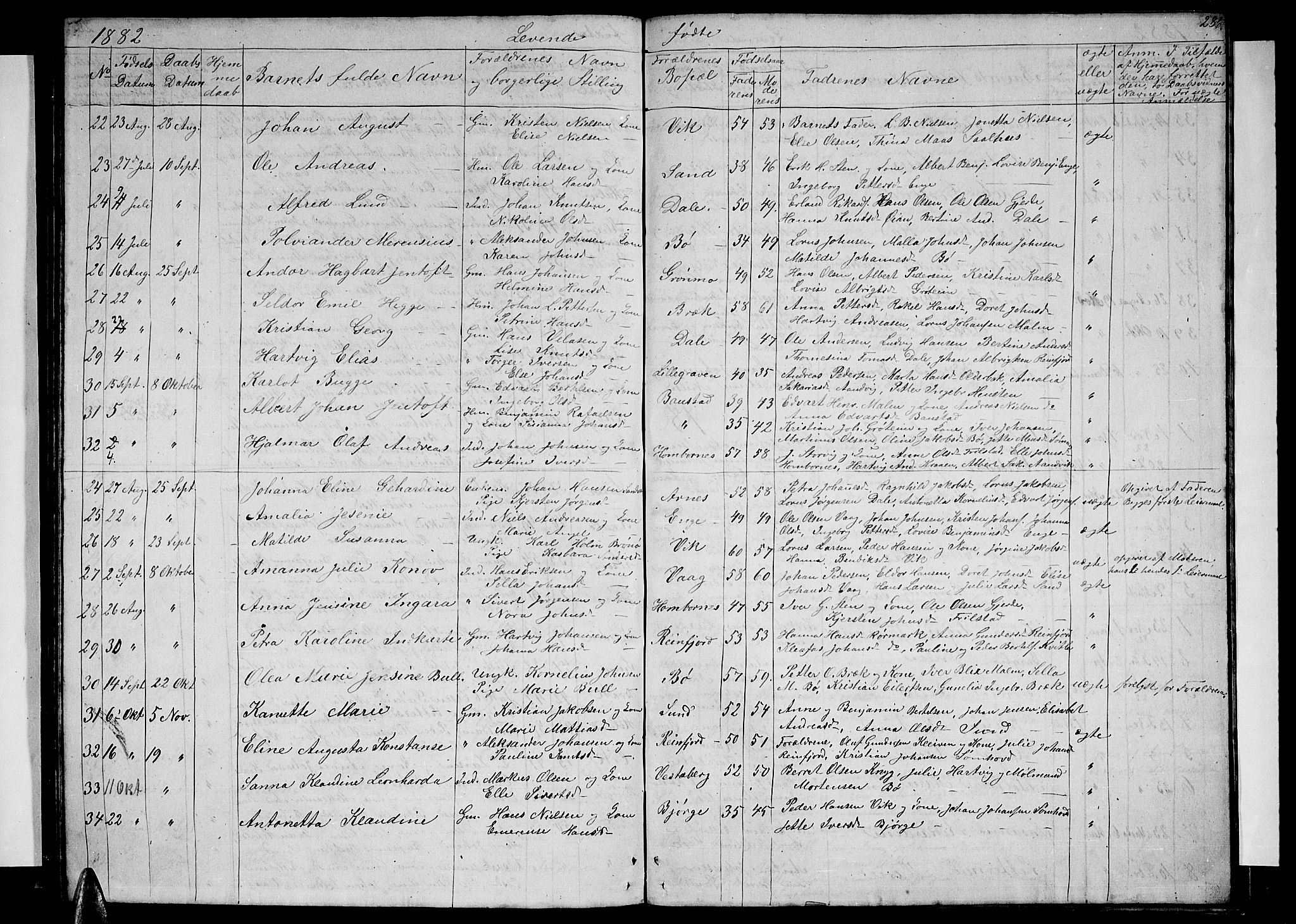 Ministerialprotokoller, klokkerbøker og fødselsregistre - Nordland, AV/SAT-A-1459/812/L0187: Parish register (copy) no. 812C05, 1850-1883, p. 286