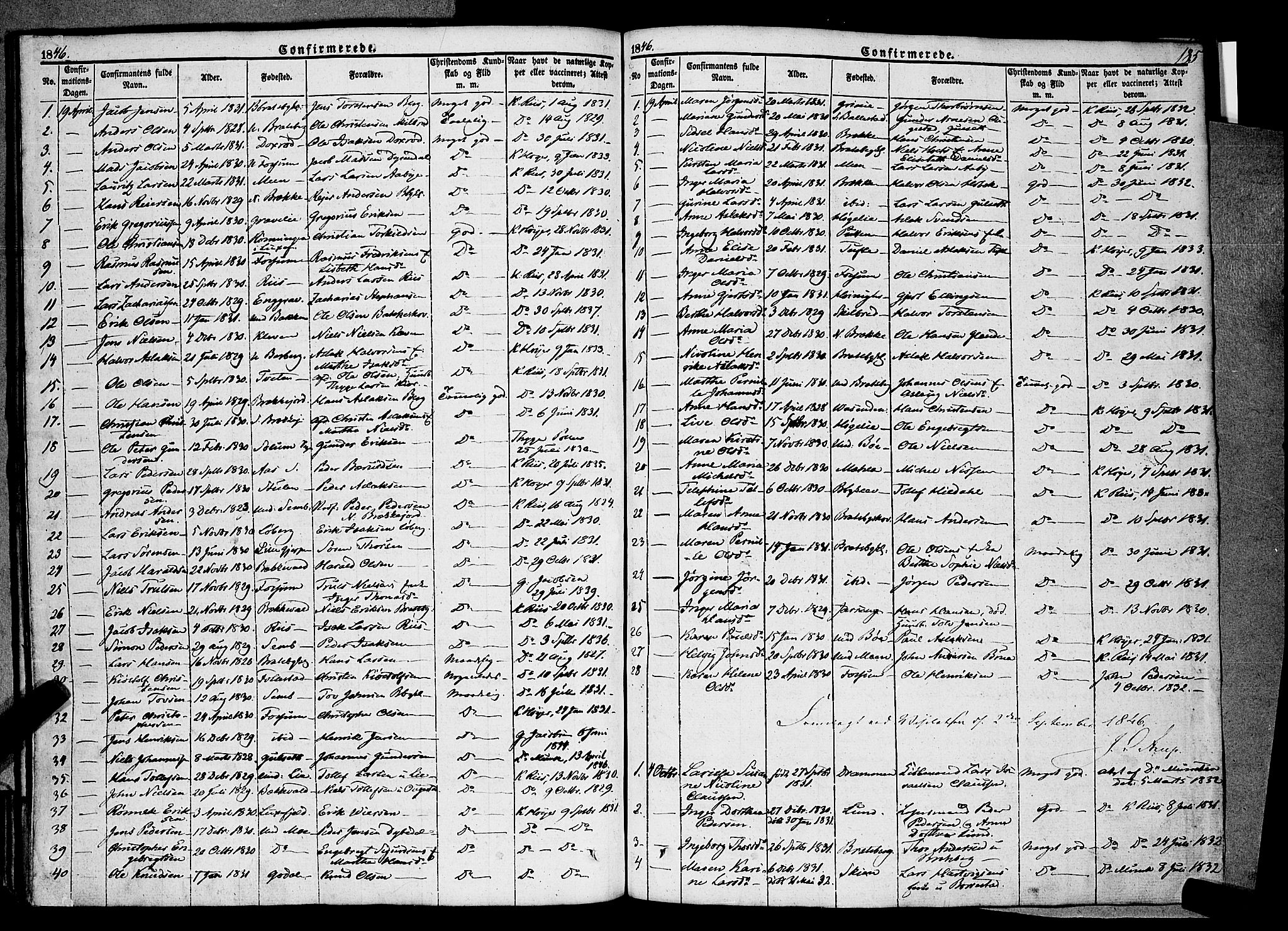 Gjerpen kirkebøker, SAKO/A-265/F/Fa/L0007a: Parish register (official) no. I 7A, 1834-1857, p. 185