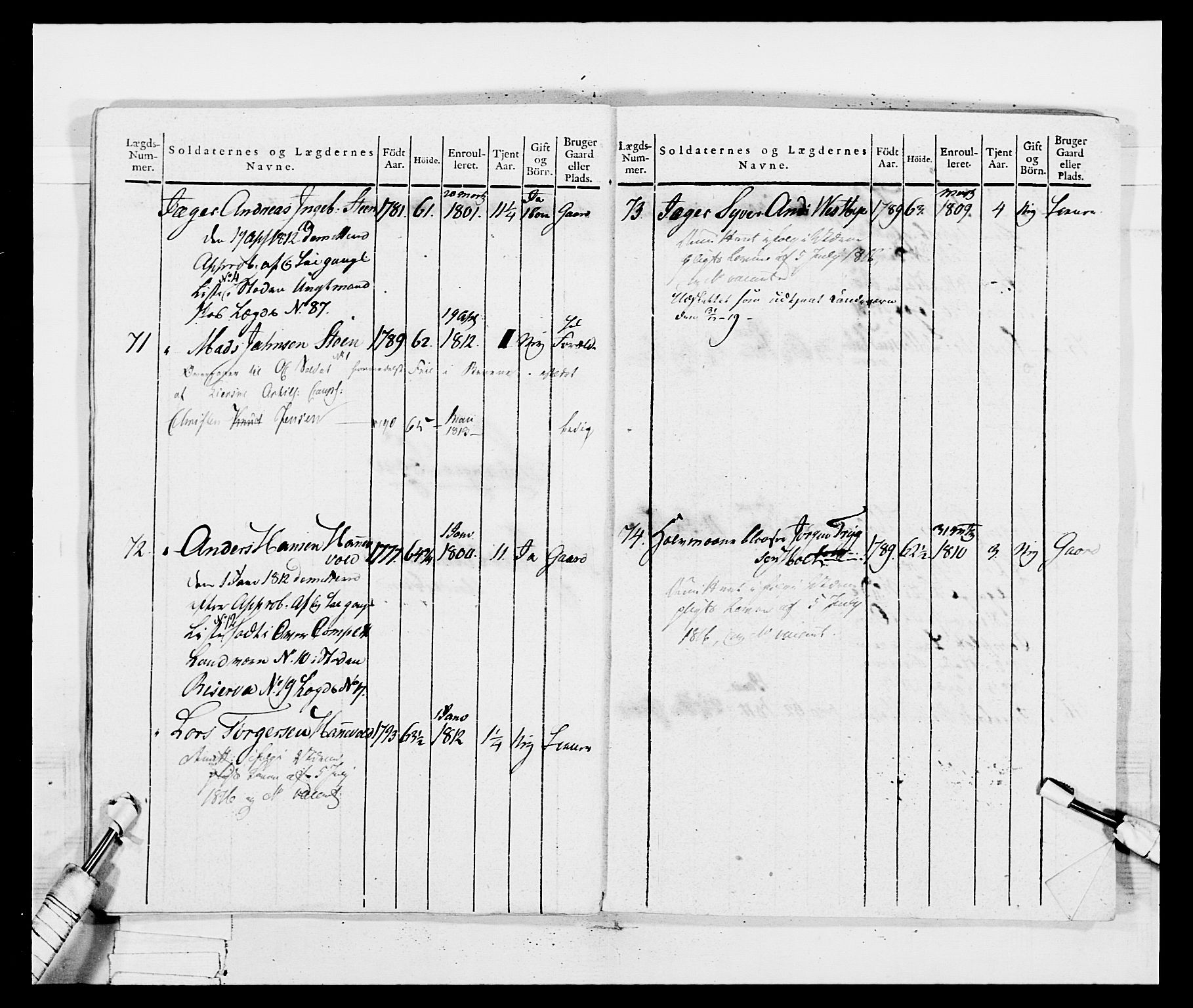 Generalitets- og kommissariatskollegiet, Det kongelige norske kommissariatskollegium, AV/RA-EA-5420/E/Eh/L0035: Nordafjelske gevorbne infanteriregiment, 1812-1813, p. 433