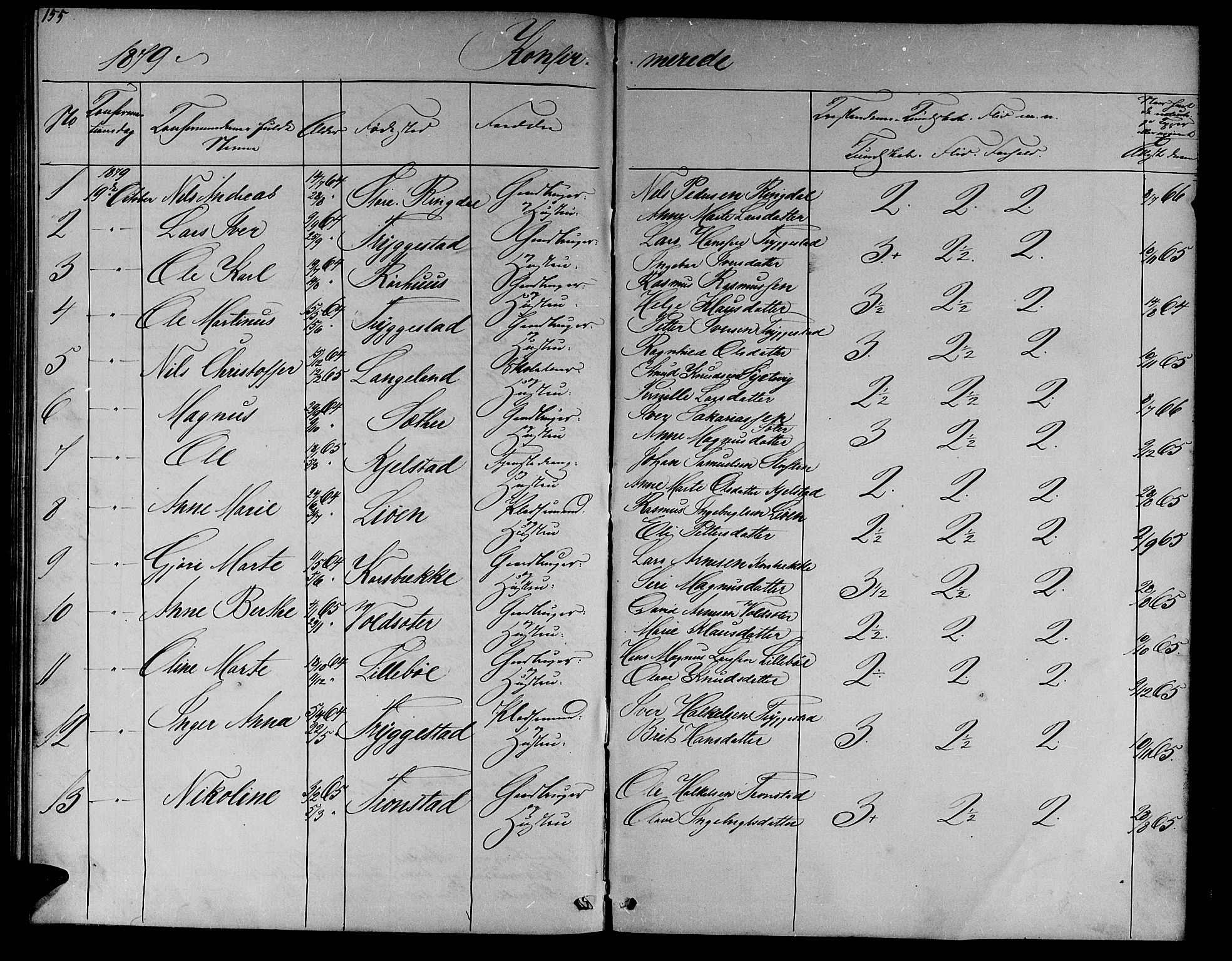 Ministerialprotokoller, klokkerbøker og fødselsregistre - Møre og Romsdal, SAT/A-1454/517/L0229: Parish register (copy) no. 517C02, 1864-1879, p. 155