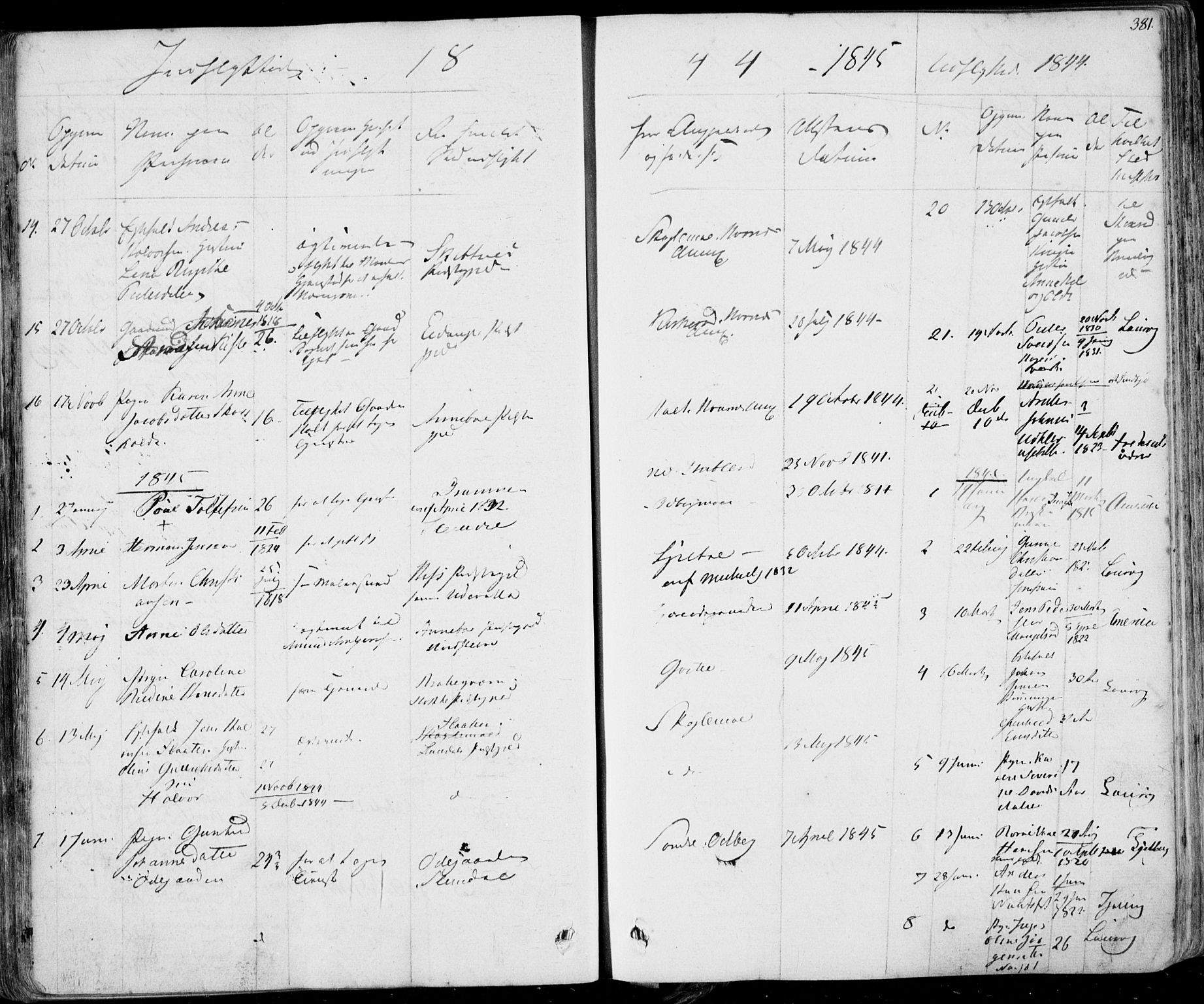 Hedrum kirkebøker, AV/SAKO-A-344/F/Fa/L0005: Parish register (official) no. I 5, 1835-1848, p. 381