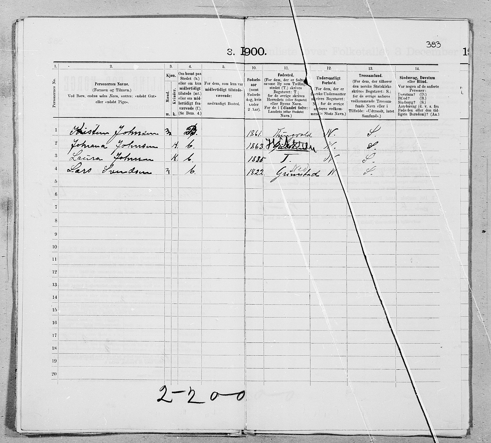 SAT, 1900 census for Kristiansund, 1900, p. 6025