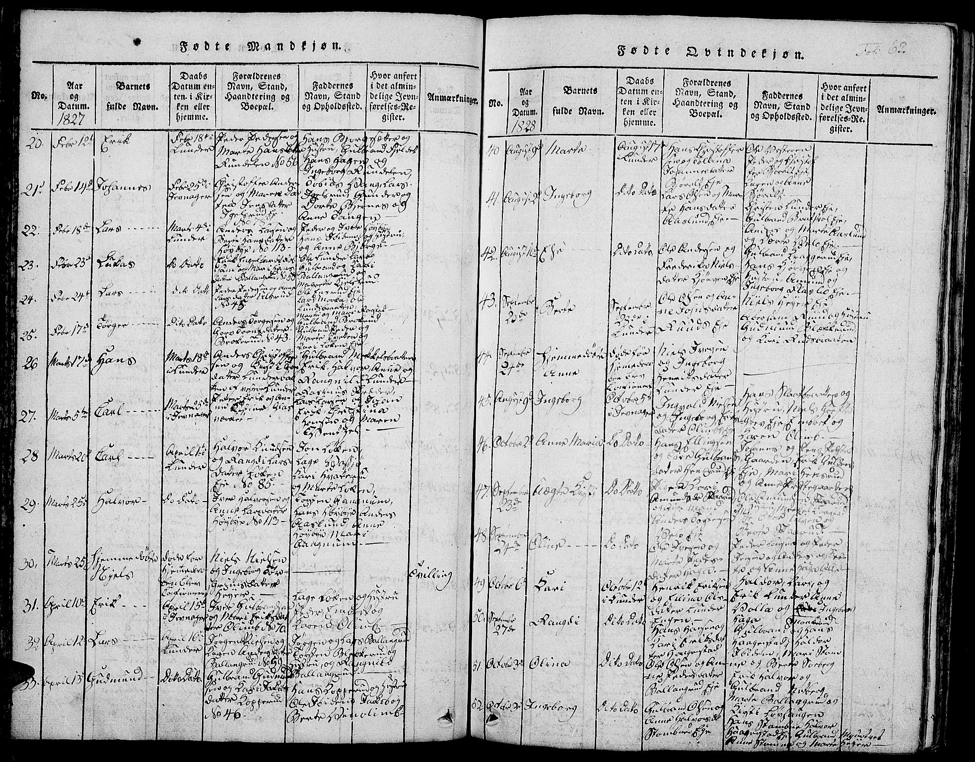 Jevnaker prestekontor, SAH/PREST-116/H/Ha/Hab/L0001: Parish register (copy) no. 1, 1815-1837, p. 62