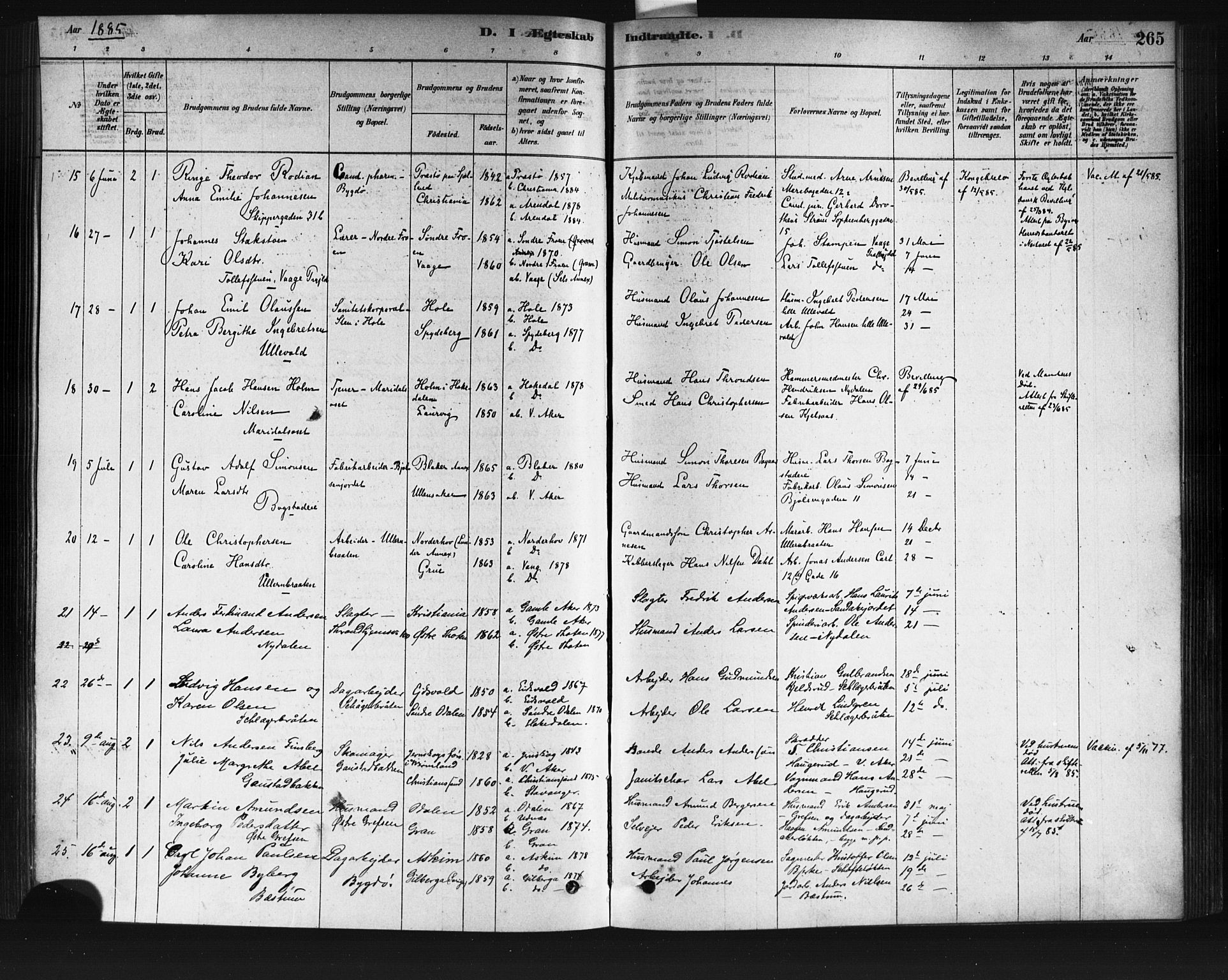 Vestre Aker prestekontor Kirkebøker, SAO/A-10025/F/Fa/L0008: Parish register (official) no. 8, 1878-1903, p. 265