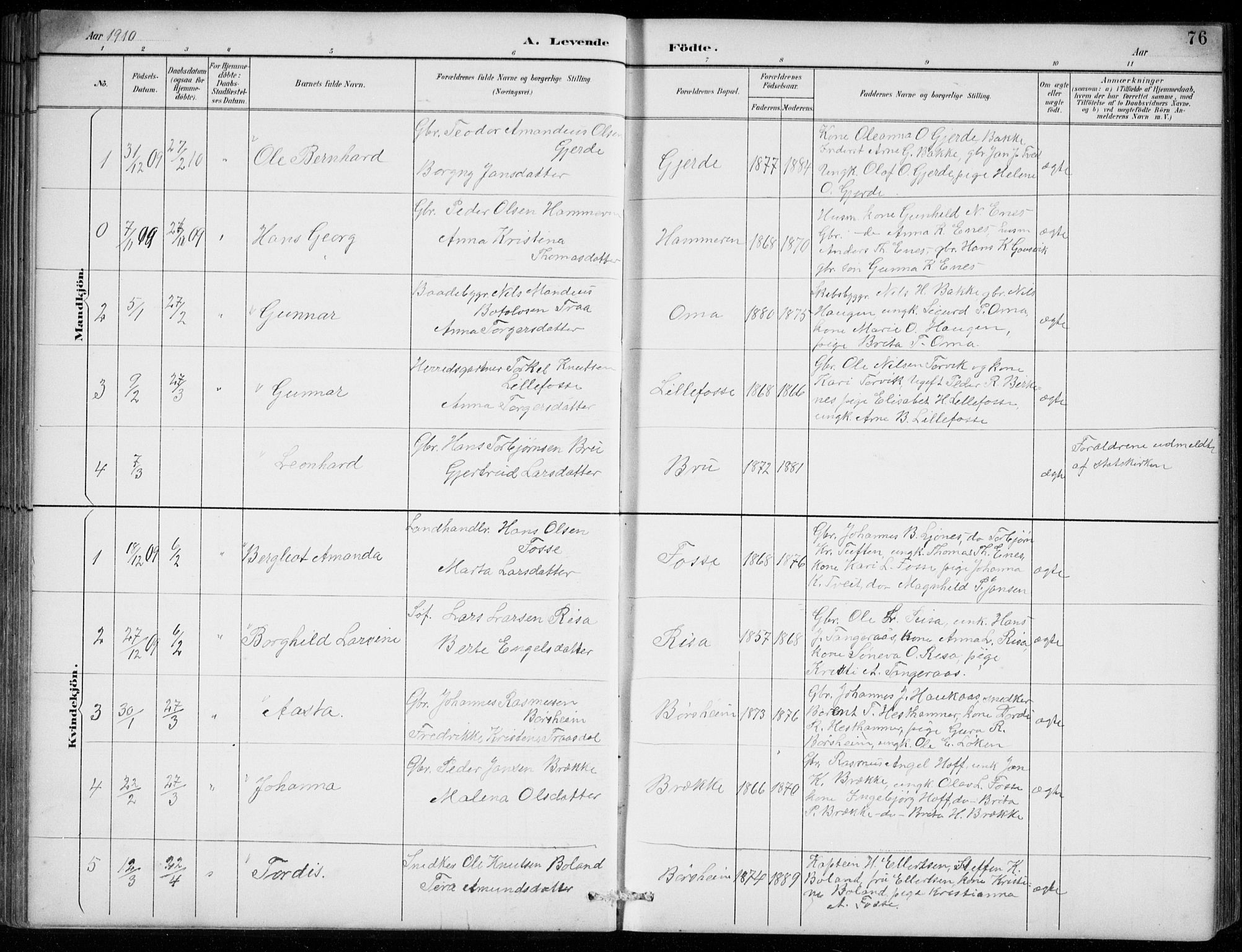 Strandebarm sokneprestembete, AV/SAB-A-78401/H/Hab: Parish register (copy) no. B  1, 1891-1914, p. 76