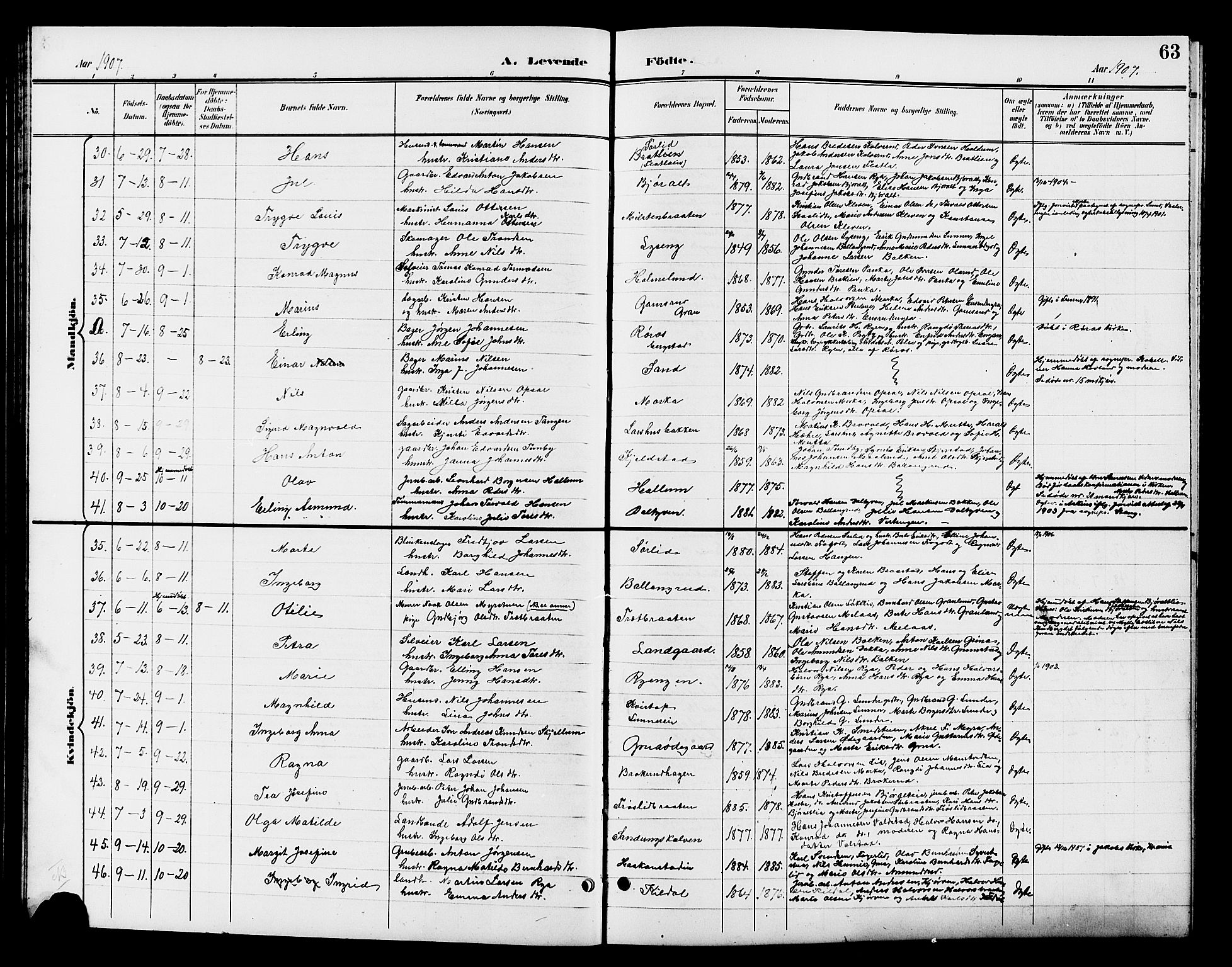 Jevnaker prestekontor, SAH/PREST-116/H/Ha/Hab/L0003: Parish register (copy) no. 3, 1896-1909, p. 63