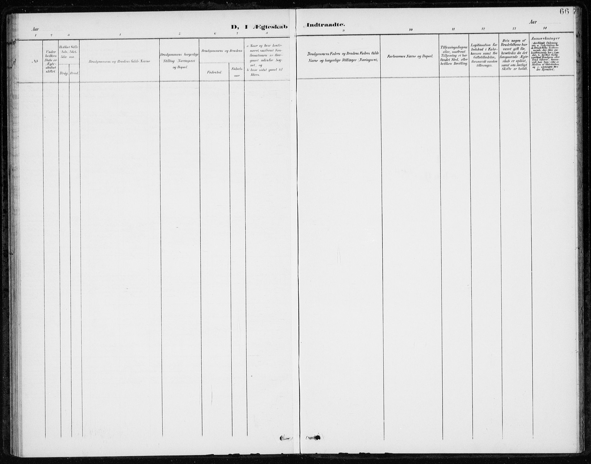 Botne kirkebøker, AV/SAKO-A-340/F/Fb/L0002: Parish register (official) no. II 2, 1902-1915, p. 66