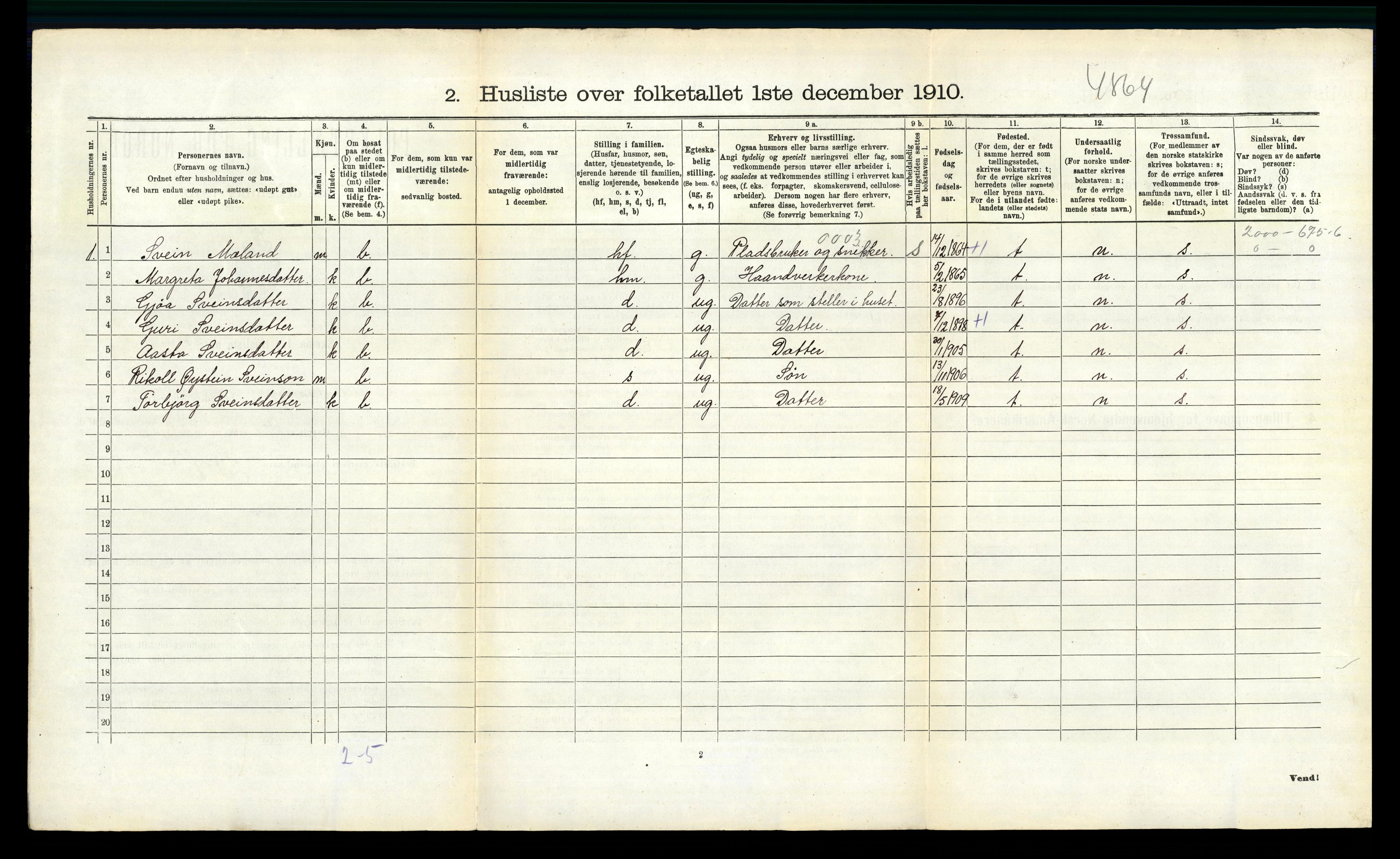 RA, 1910 census for Ullensvang, 1910, p. 1178