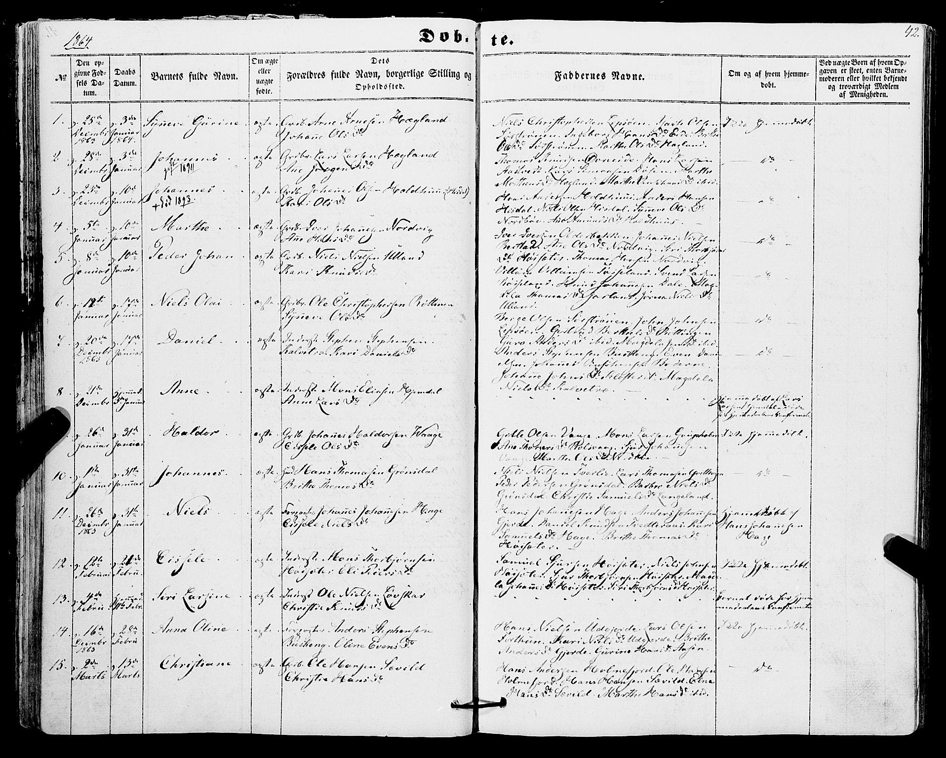 Os sokneprestembete, SAB/A-99929: Parish register (official) no. A 17, 1860-1873, p. 42