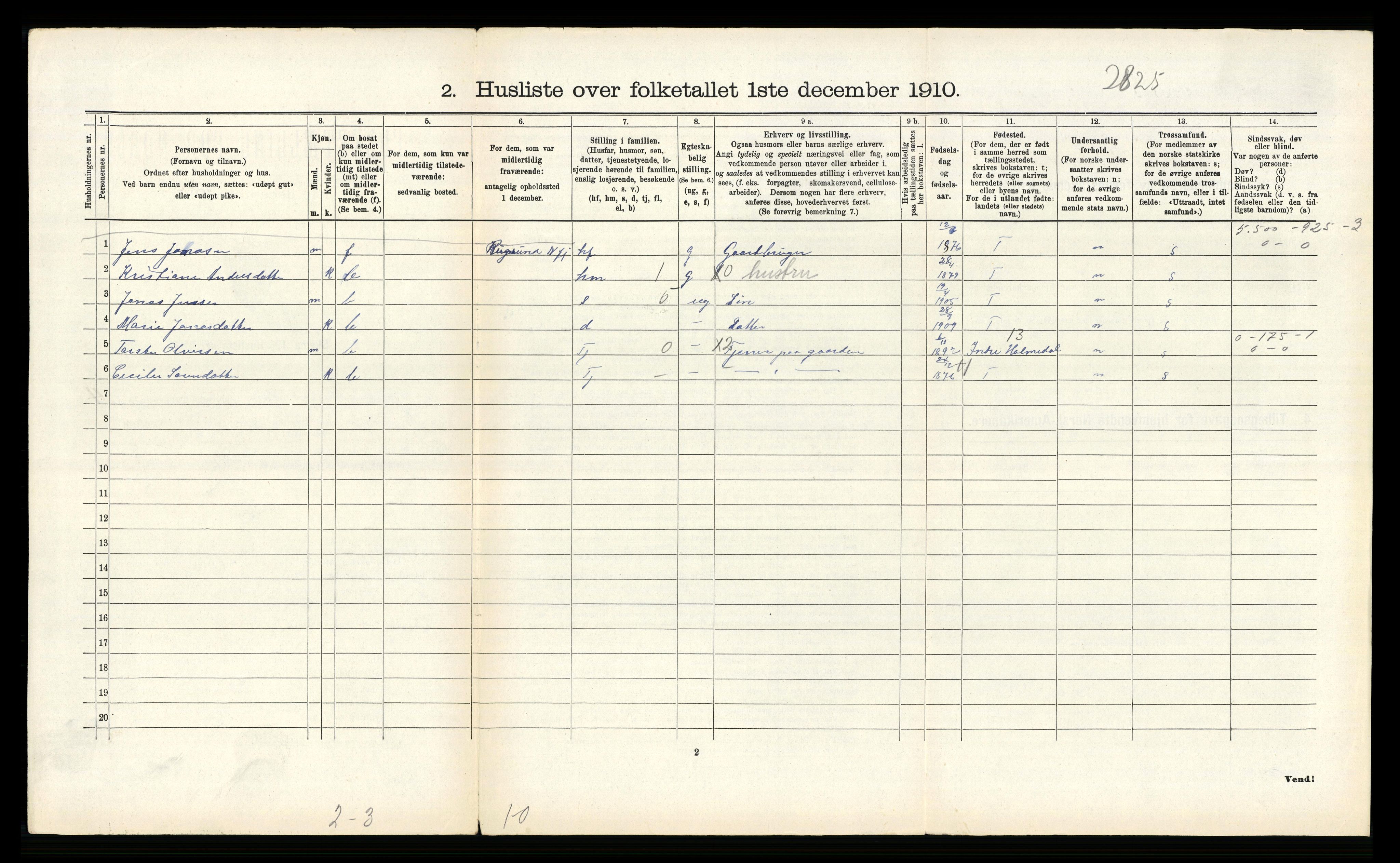 RA, 1910 census for Ytre Holmedal, 1910, p. 1043