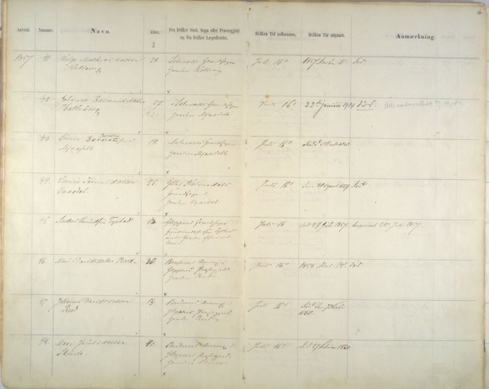 Lepraarkiver - Pleiestiftelsen for spedalske no.1, AV/SAB-A-60601/C/L0005: Av- og tilgangsliste, 1857-1955, p. 6