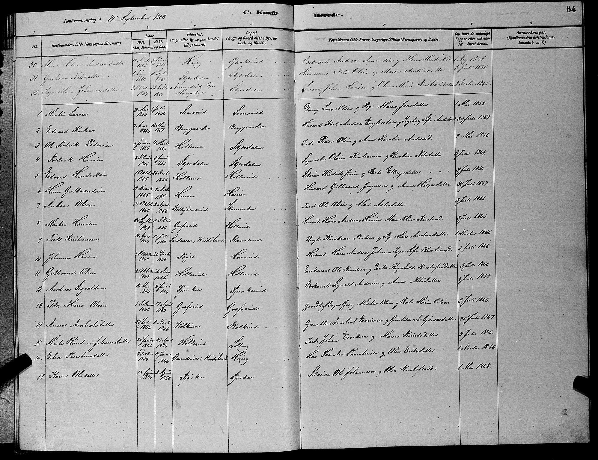Hole kirkebøker, SAKO/A-228/G/Gb/L0002: Parish register (copy) no. II 2, 1878-1889, p. 64