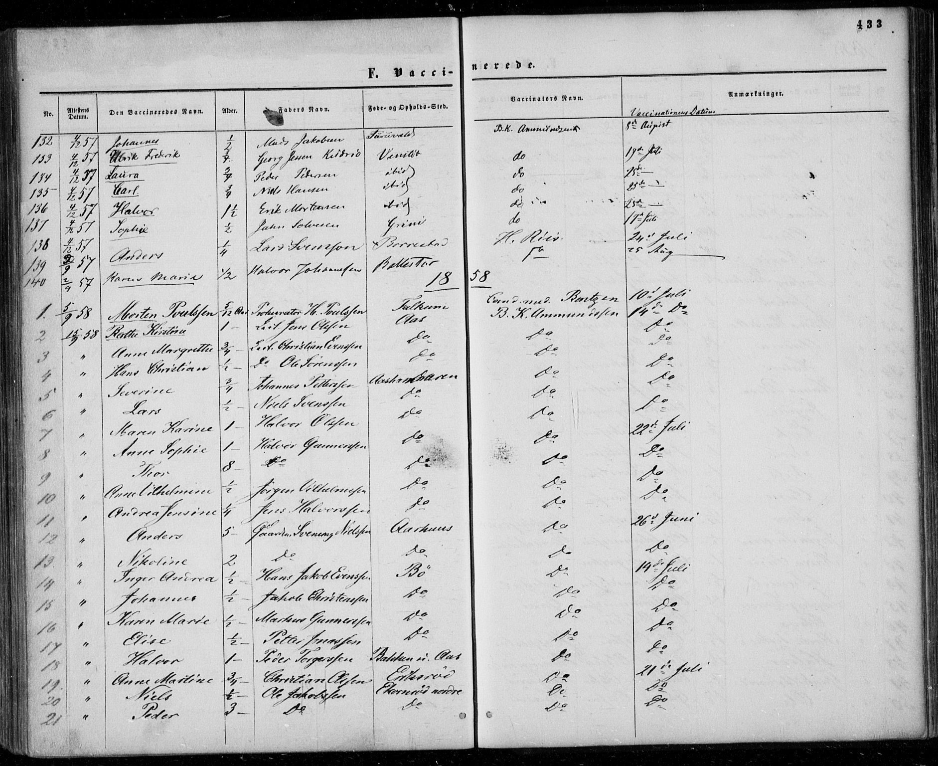Gjerpen kirkebøker, SAKO/A-265/F/Fa/L0008b: Parish register (official) no. I 8B, 1857-1871, p. 433
