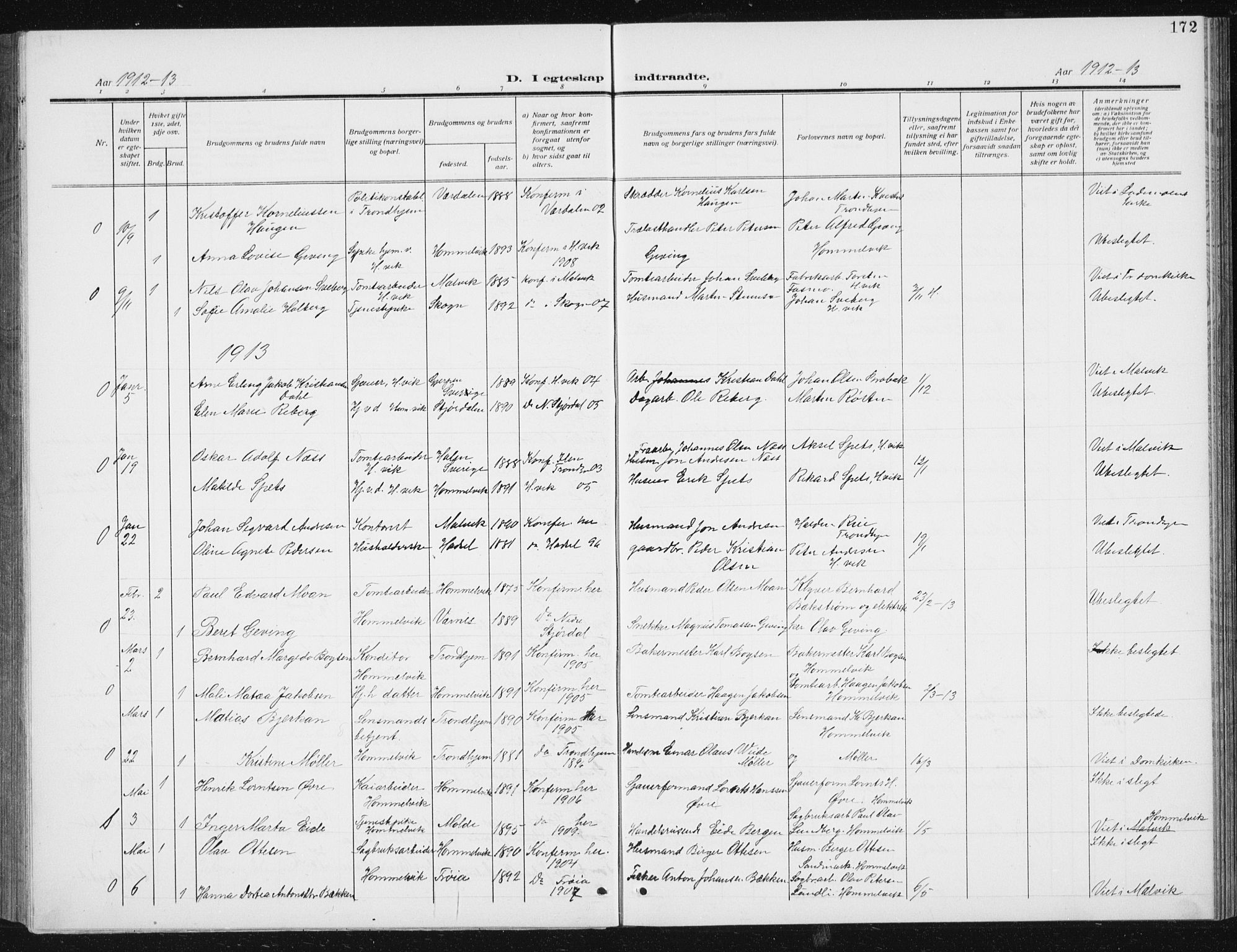 Ministerialprotokoller, klokkerbøker og fødselsregistre - Sør-Trøndelag, SAT/A-1456/617/L0431: Parish register (copy) no. 617C02, 1910-1936, p. 172