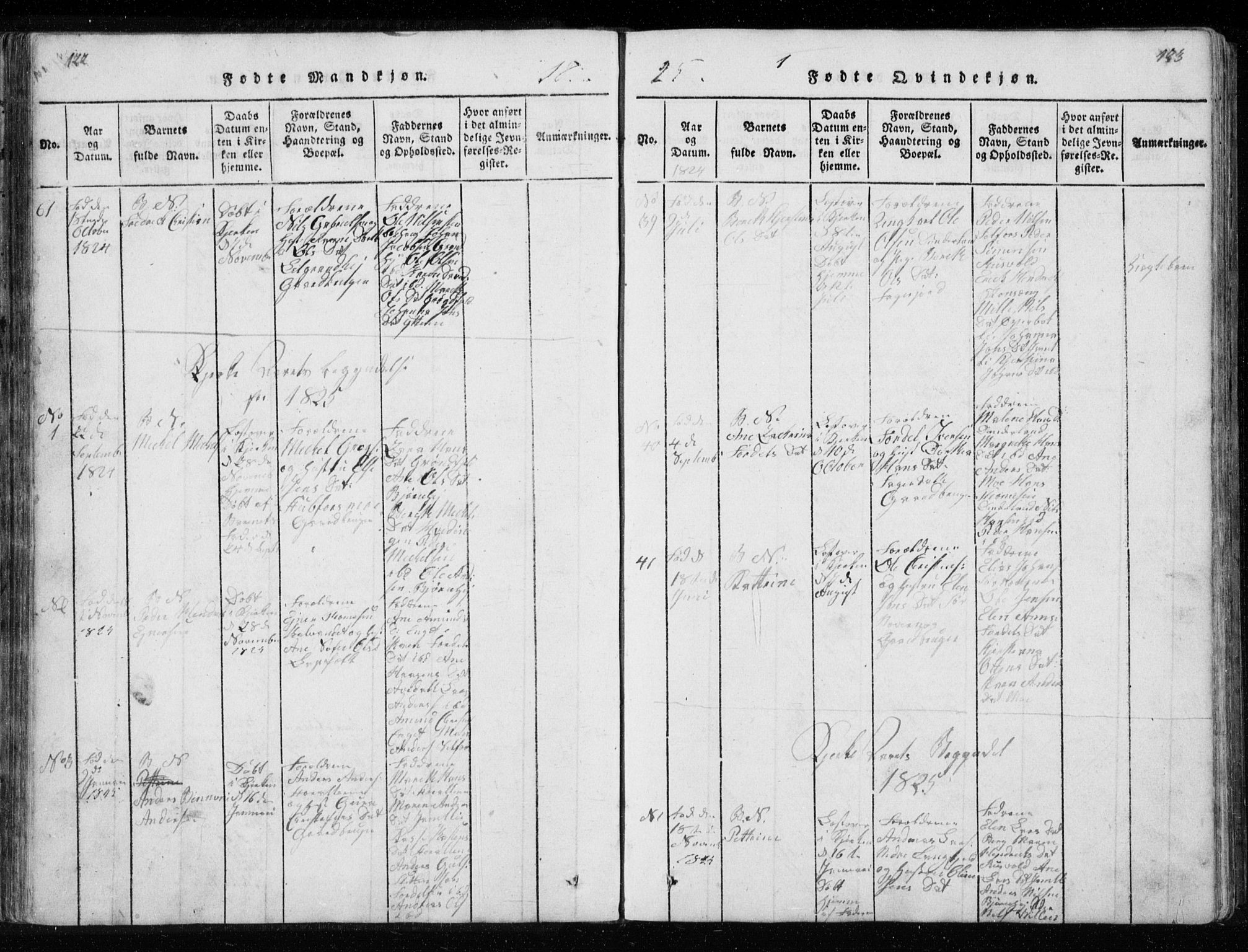 Ministerialprotokoller, klokkerbøker og fødselsregistre - Nordland, AV/SAT-A-1459/827/L0412: Parish register (copy) no. 827C01, 1820-1841, p. 122-123