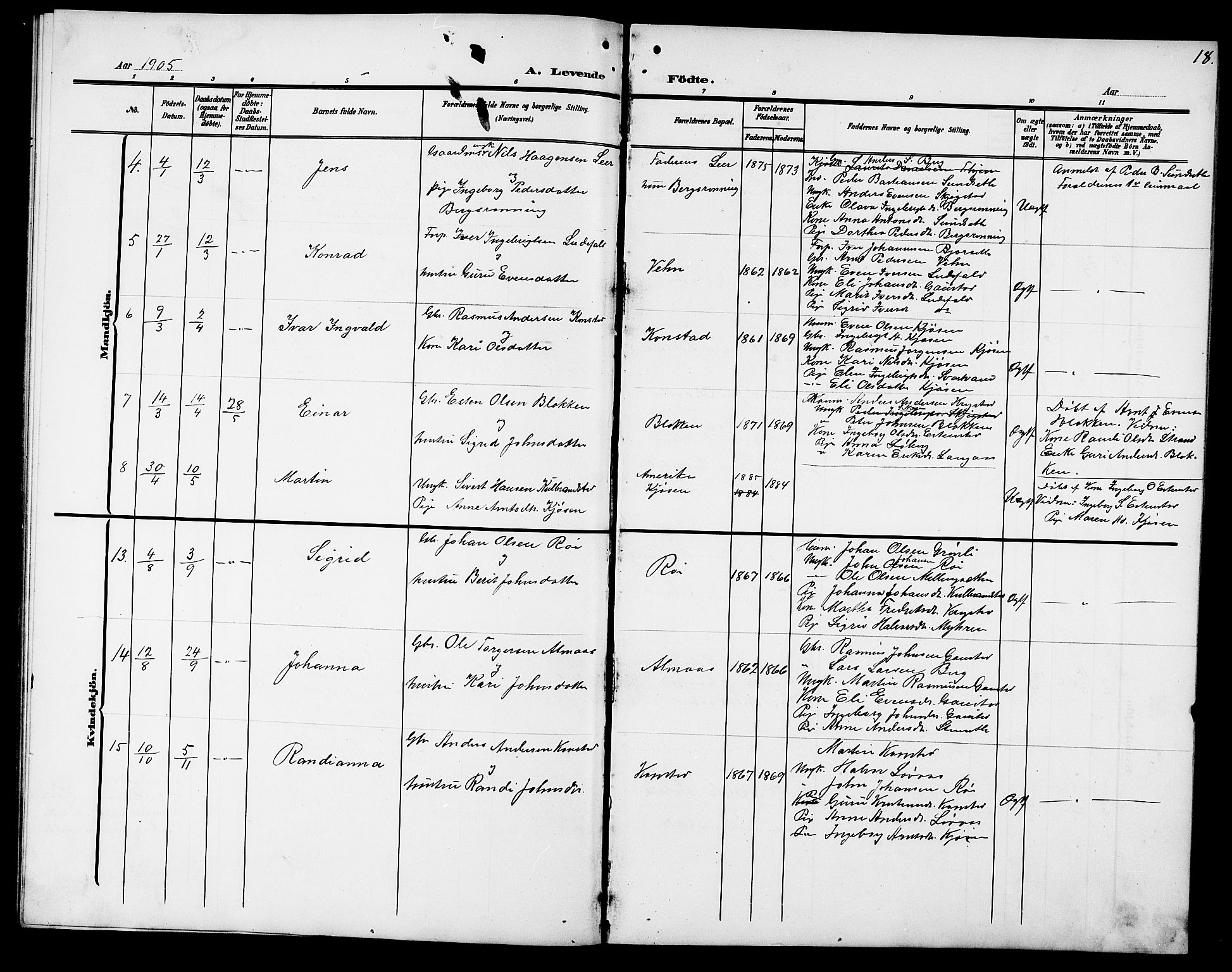 Ministerialprotokoller, klokkerbøker og fødselsregistre - Sør-Trøndelag, AV/SAT-A-1456/694/L1133: Parish register (copy) no. 694C05, 1901-1914, p. 18