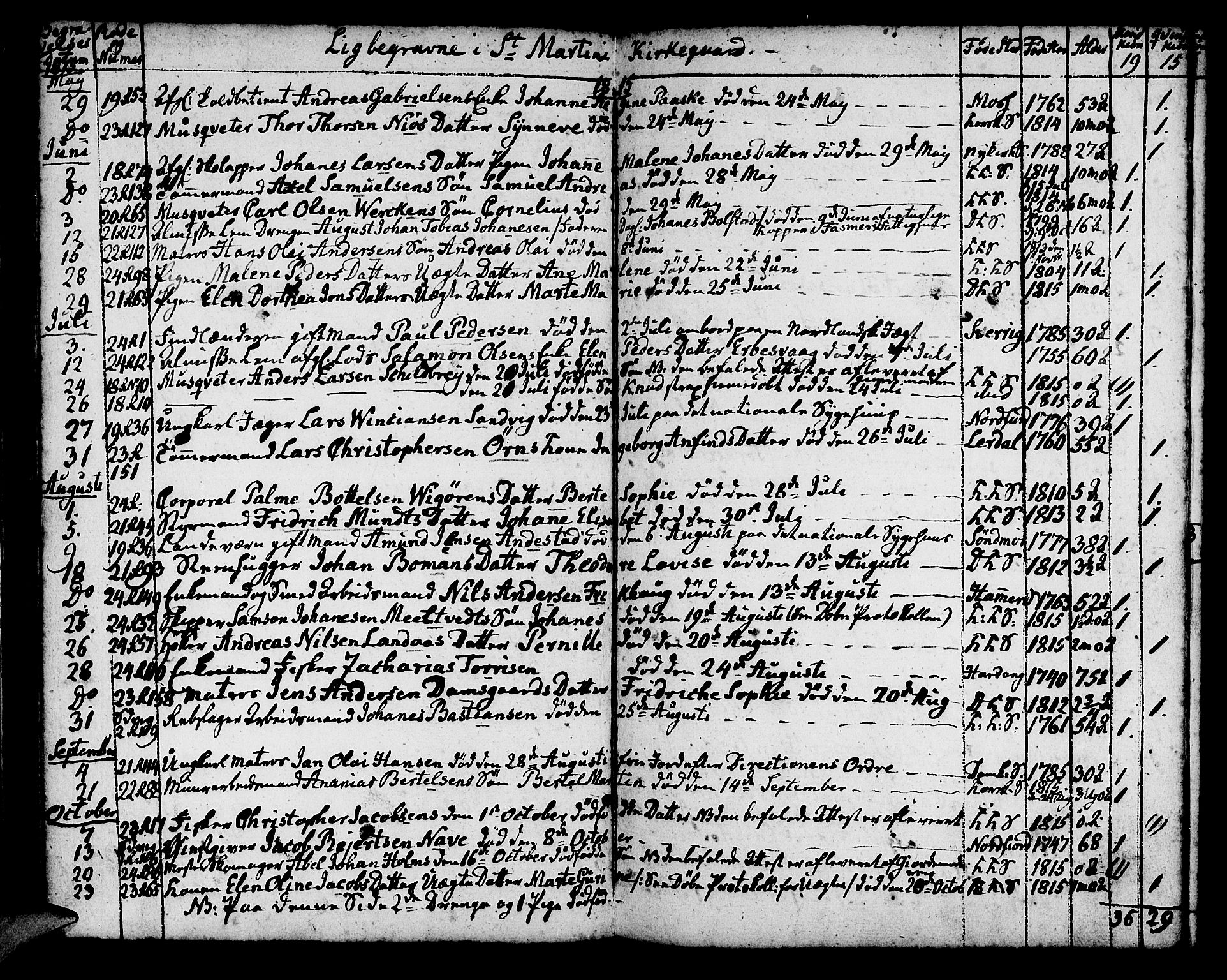 Korskirken sokneprestembete, SAB/A-76101/H/Haa/L0012: Parish register (official) no. A 12, 1786-1832, p. 97