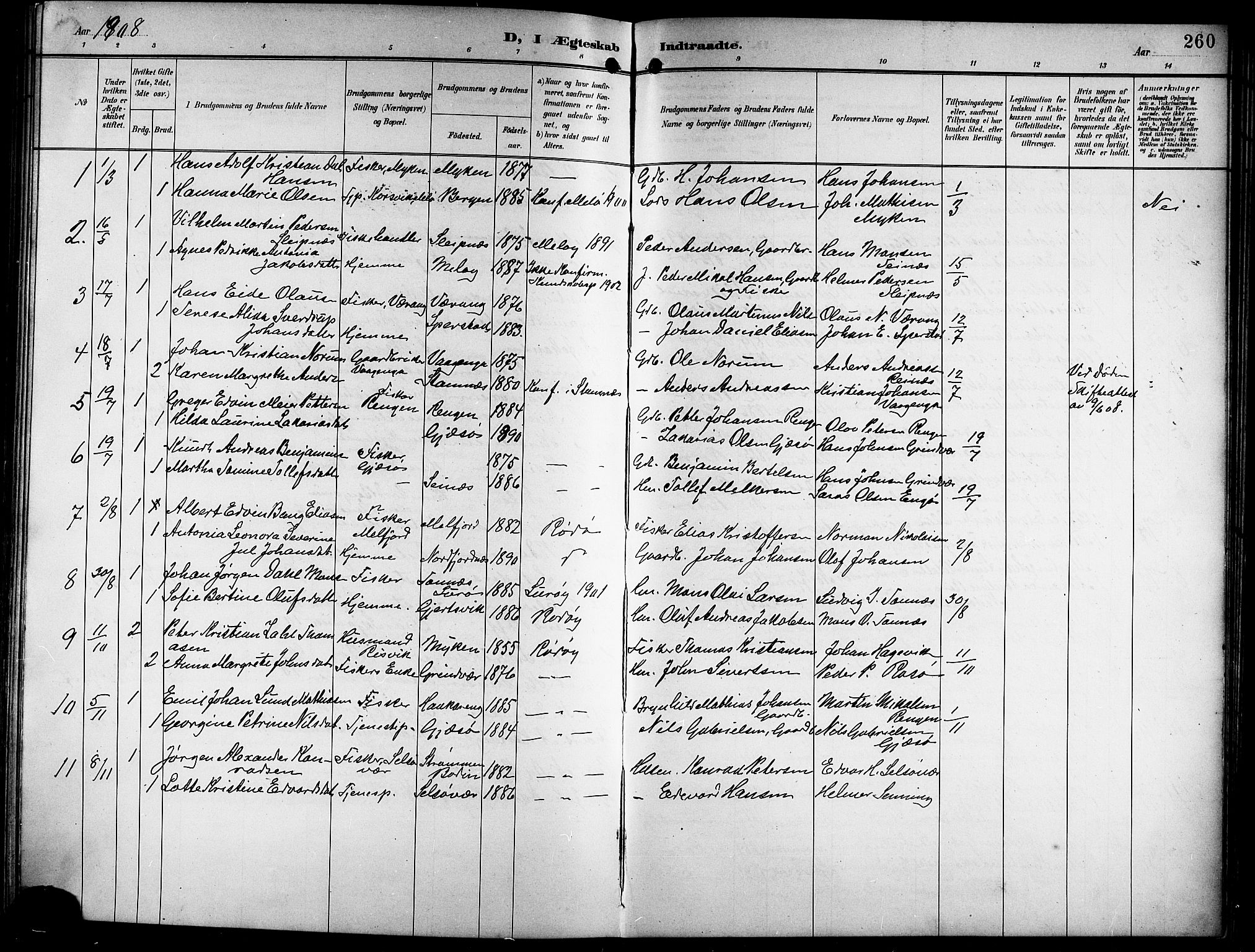 Ministerialprotokoller, klokkerbøker og fødselsregistre - Nordland, SAT/A-1459/841/L0621: Parish register (copy) no. 841C05, 1897-1923, p. 260