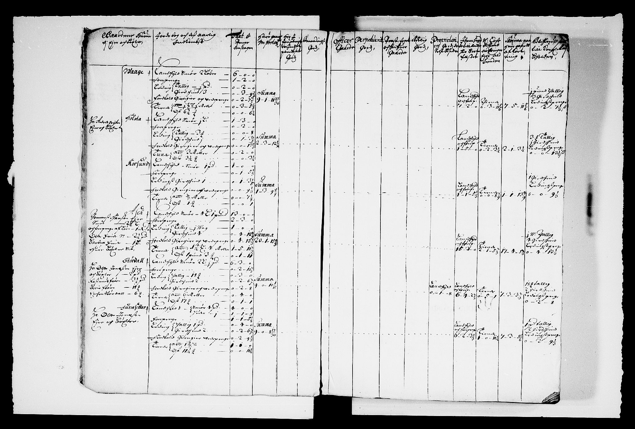Rentekammeret inntil 1814, Reviderte regnskaper, Stiftamtstueregnskaper, Bergen stiftamt, AV/RA-EA-6043/R/Rc/L0096: Bergen stiftamt, 1672-1687