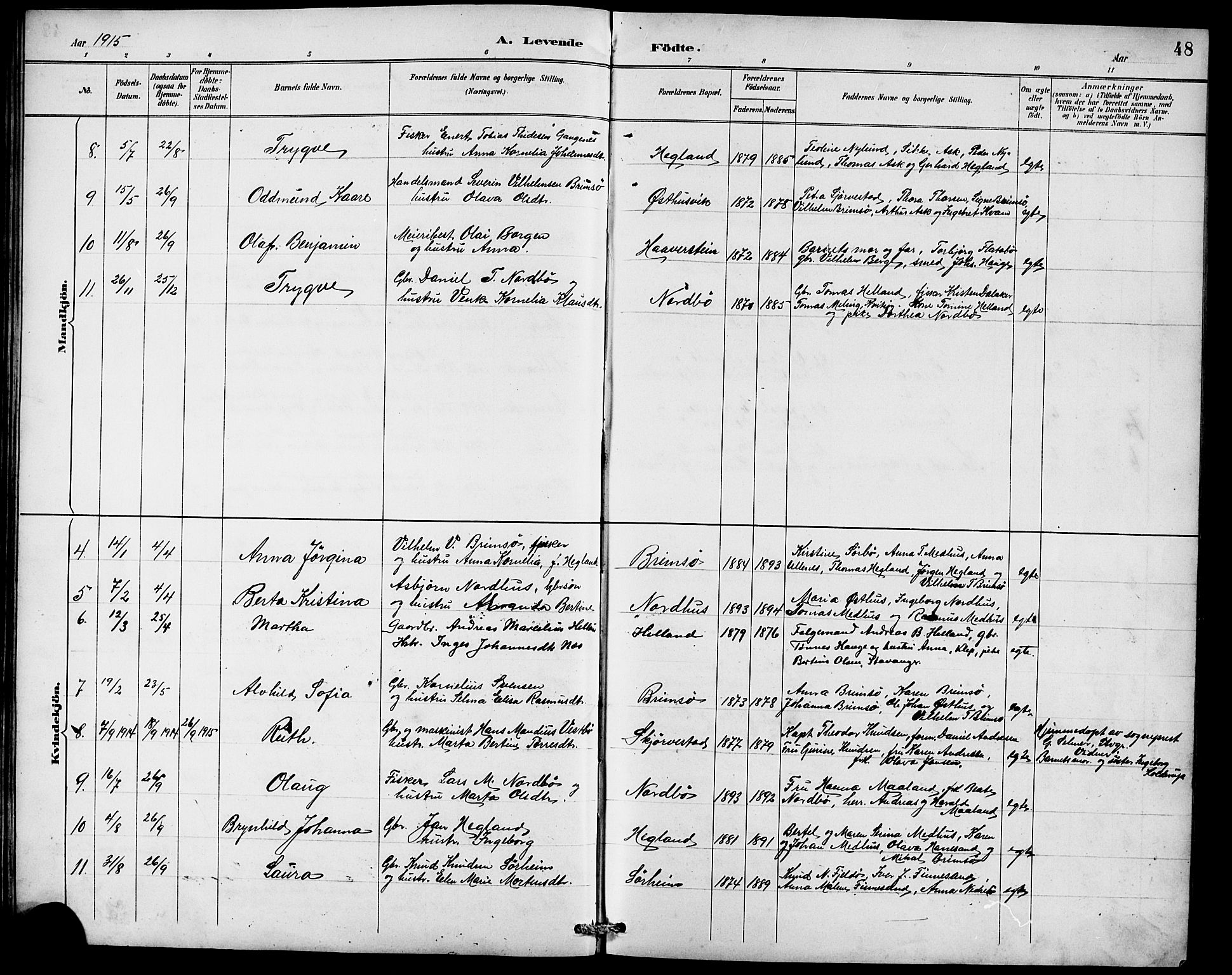 Rennesøy sokneprestkontor, AV/SAST-A -101827/H/Ha/Hab/L0010: Parish register (copy) no. B 9, 1890-1918, p. 48