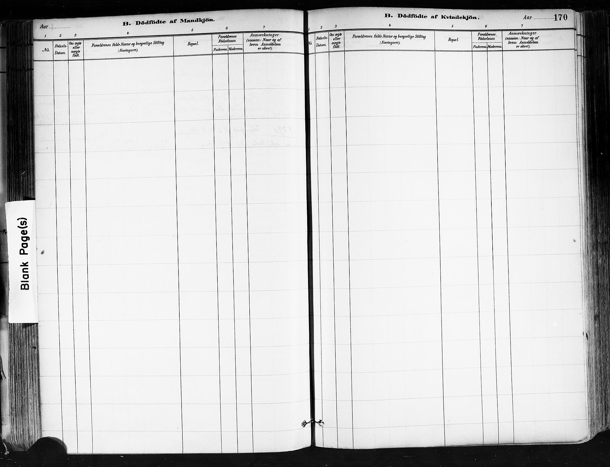 Tønsberg kirkebøker, AV/SAKO-A-330/F/Fa/L0011: Parish register (official) no. I 11, 1881-1890, p. 170