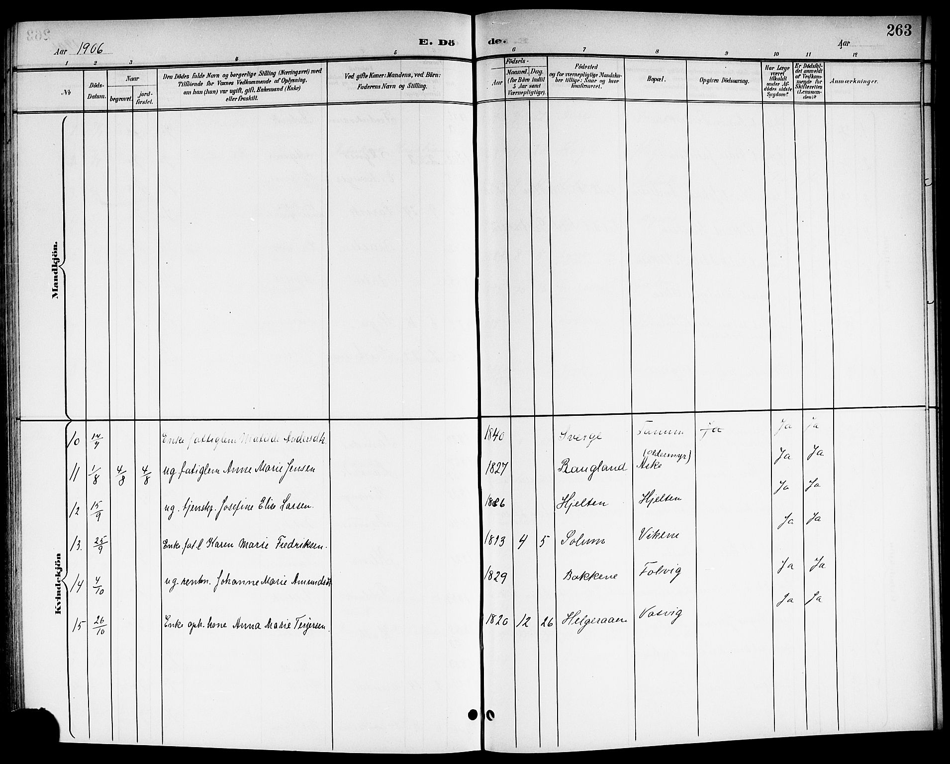 Brunlanes kirkebøker, SAKO/A-342/G/Ga/L0004: Parish register (copy) no. I 4, 1898-1921, p. 263