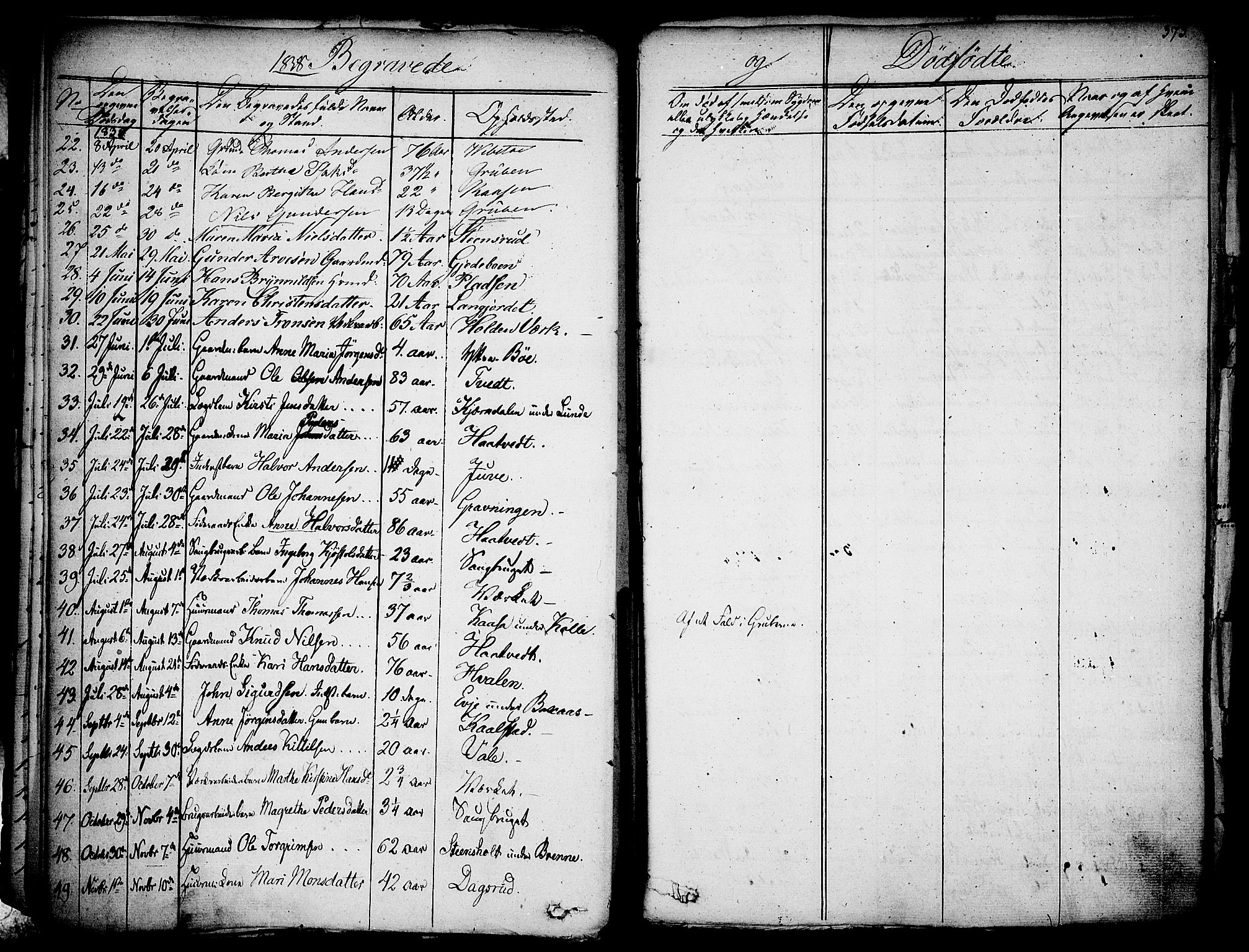 Holla kirkebøker, SAKO/A-272/F/Fa/L0004: Parish register (official) no. 4, 1830-1848, p. 373