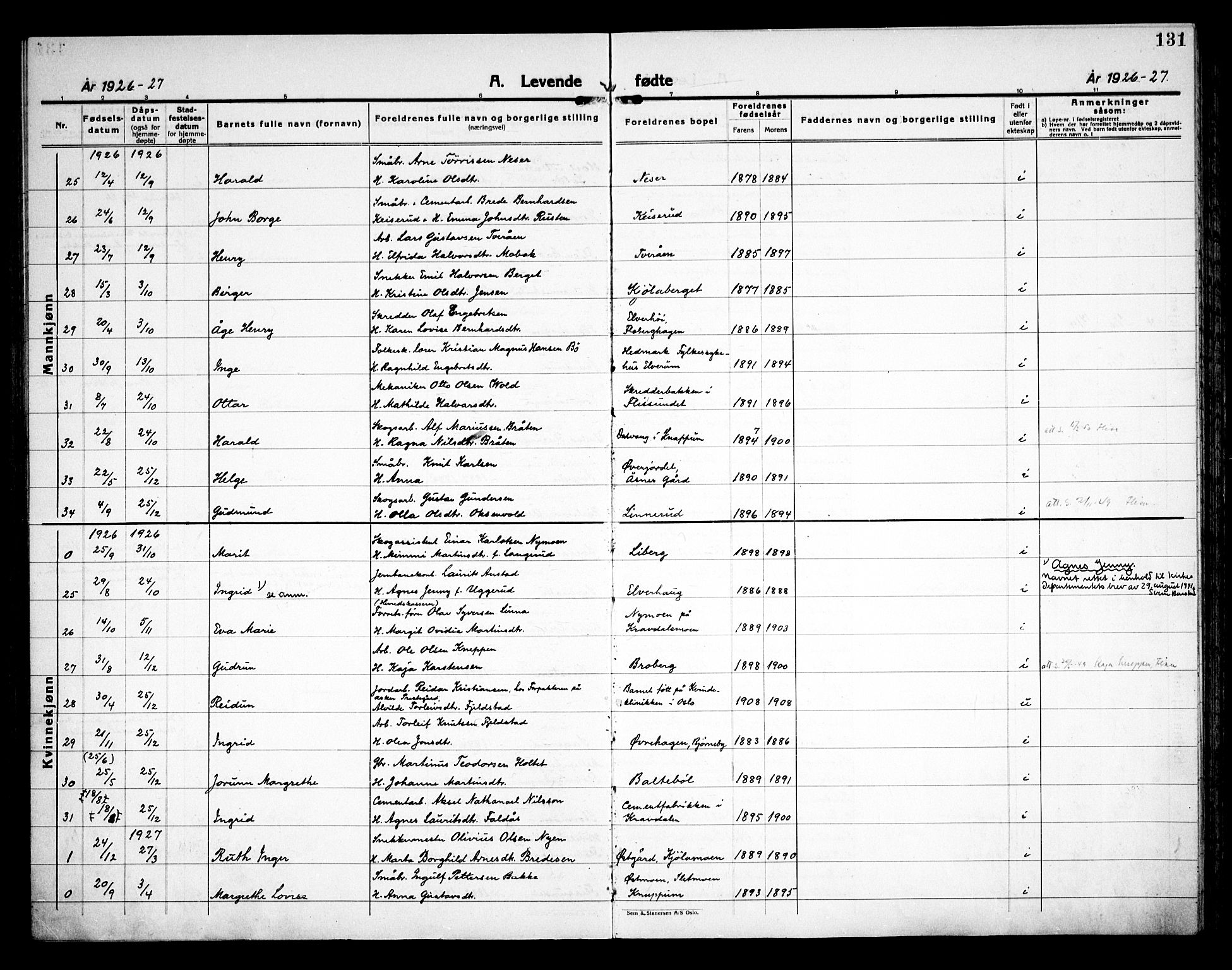 Åsnes prestekontor, SAH/PREST-042/H/Ha/Haa/L0000C: Parish register (official) no. 0A, 1890-1929, p. 131