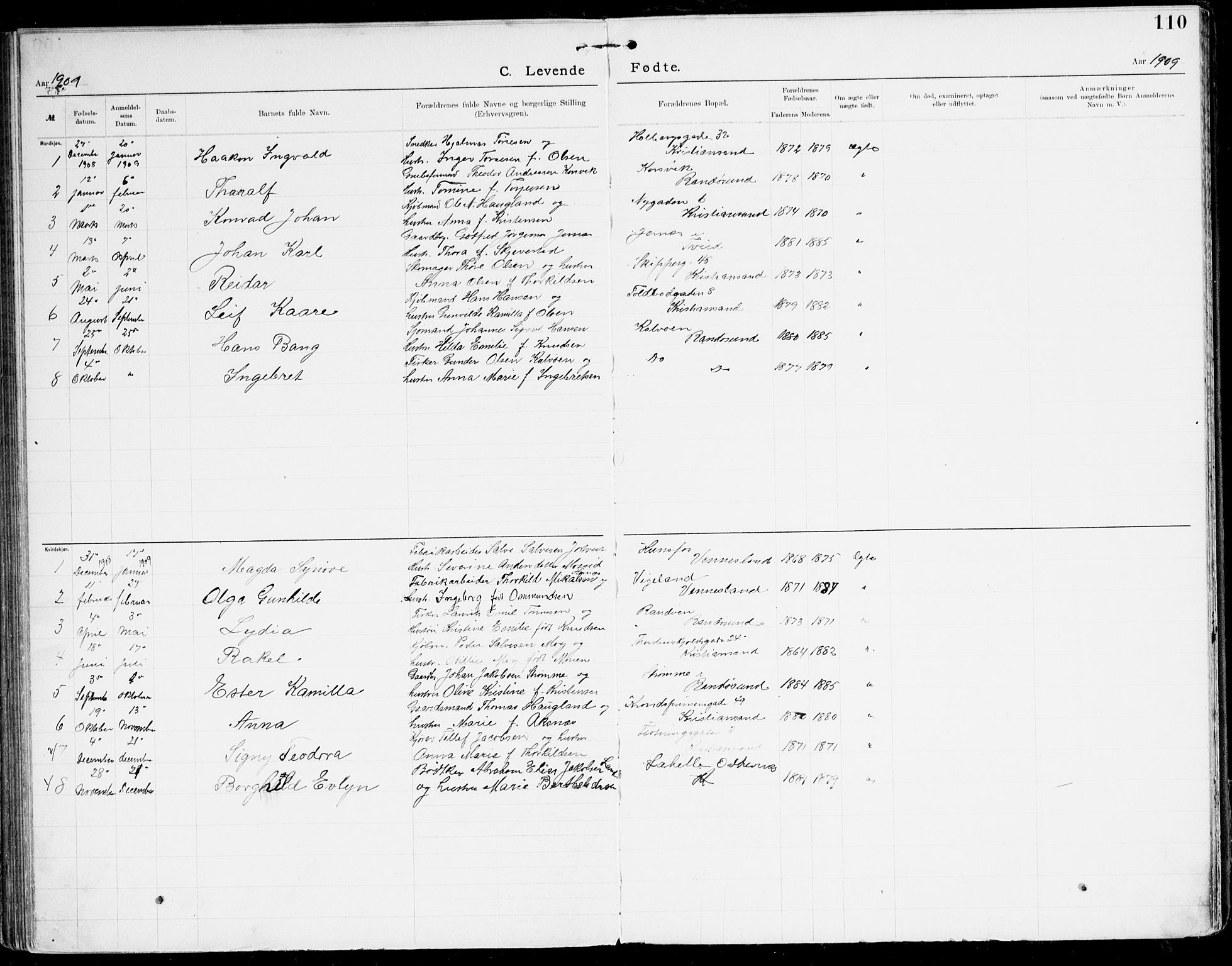 Den evangelisk-lutherske frikirke, Kristiansand, SAK/1292-0017/F/Fa/L0003: Dissenter register no. F 11, 1892-1925, p. 110