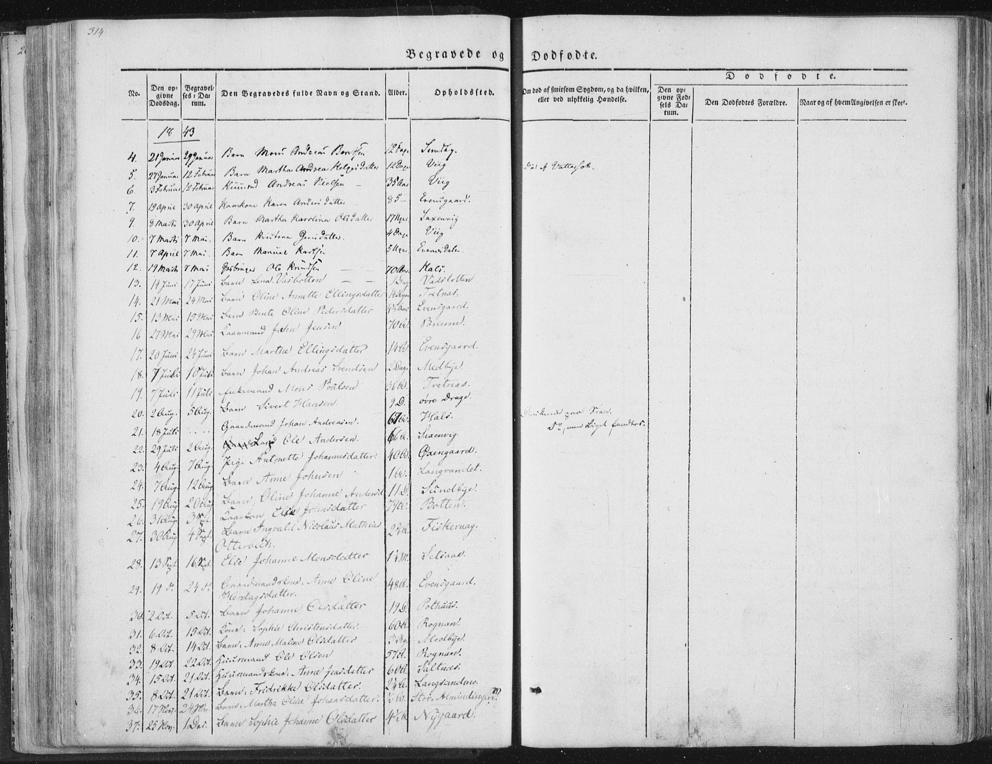 Ministerialprotokoller, klokkerbøker og fødselsregistre - Nordland, SAT/A-1459/847/L0667: Parish register (official) no. 847A07, 1842-1871, p. 314