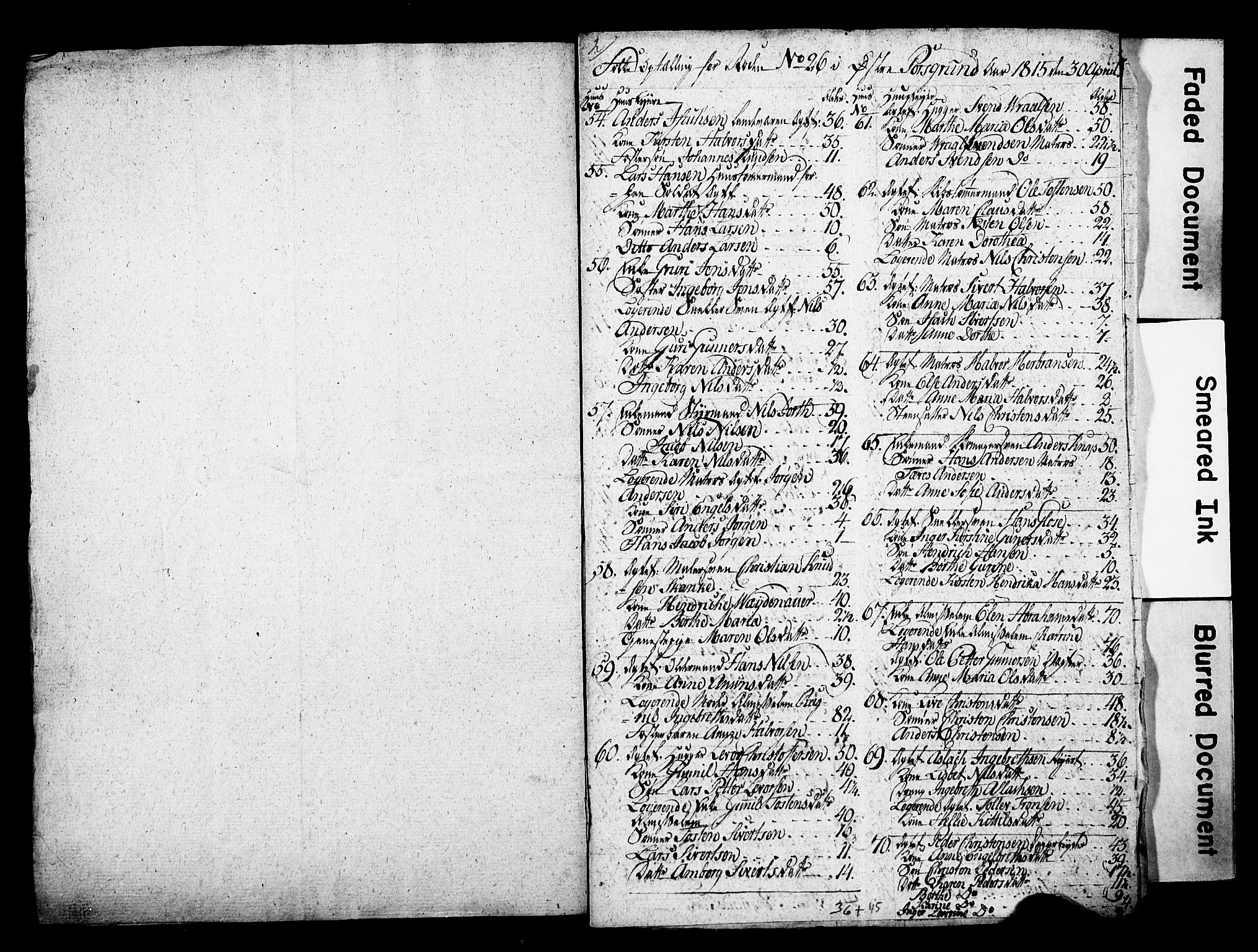 LOK, 1815 Census for Porsgrunn parish, 1815, p. 28