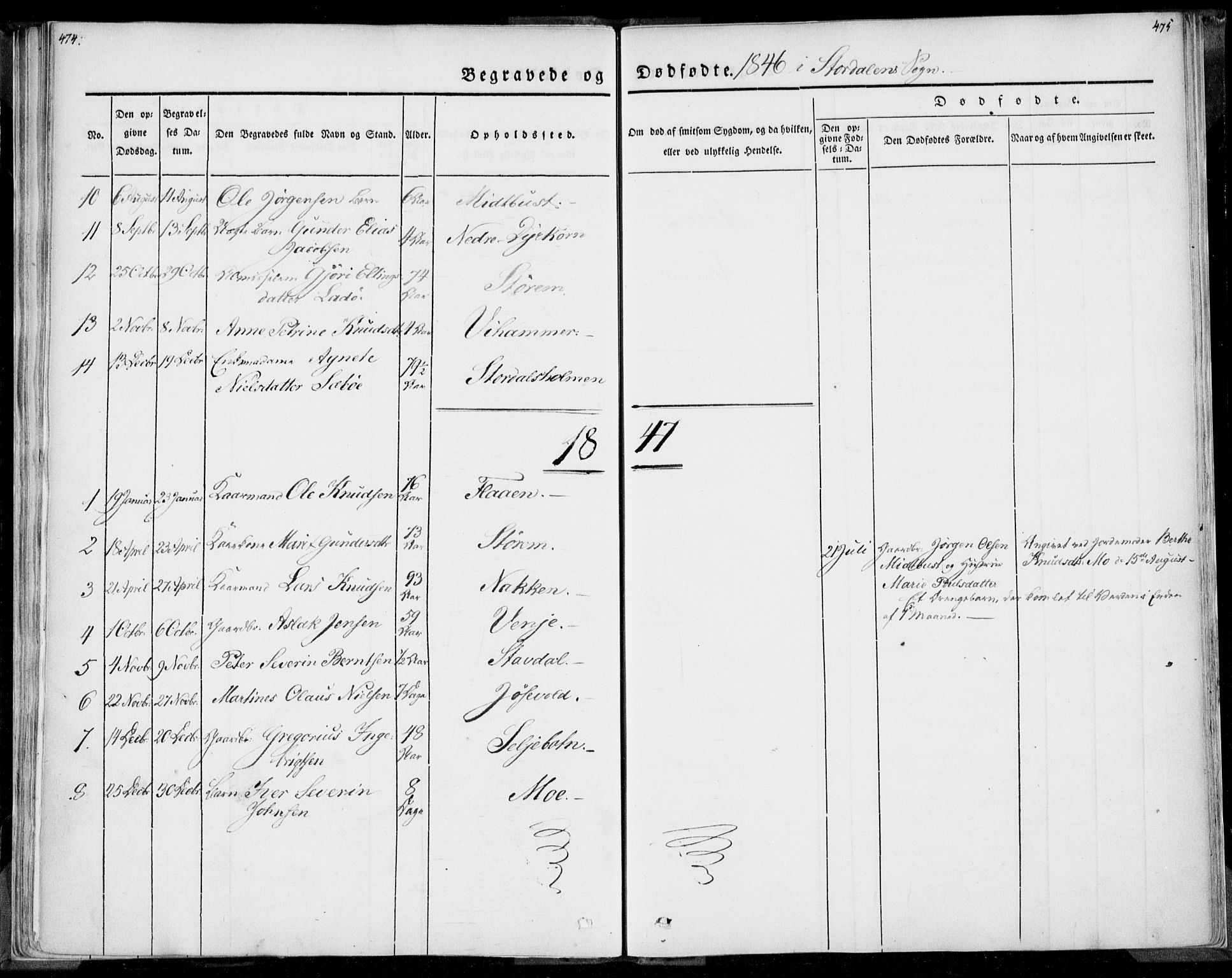 Ministerialprotokoller, klokkerbøker og fødselsregistre - Møre og Romsdal, SAT/A-1454/520/L0277: Parish register (official) no. 520A07, 1843-1861, p. 474-475